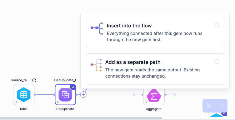 options for adding gem to output