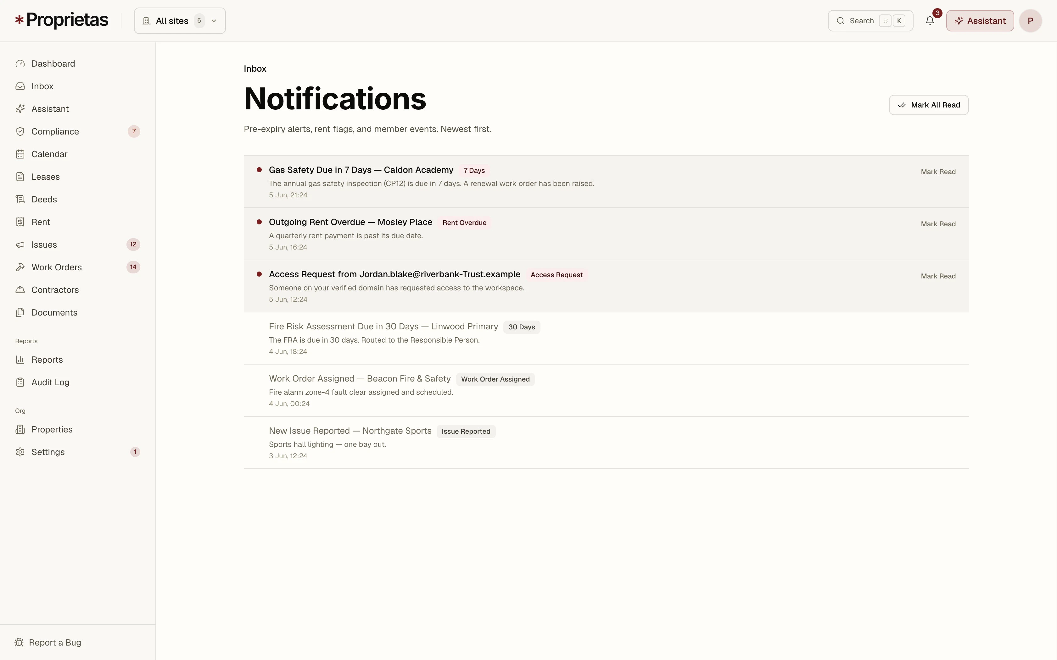 The notifications feed — compliance, rent, members and work, read and unread