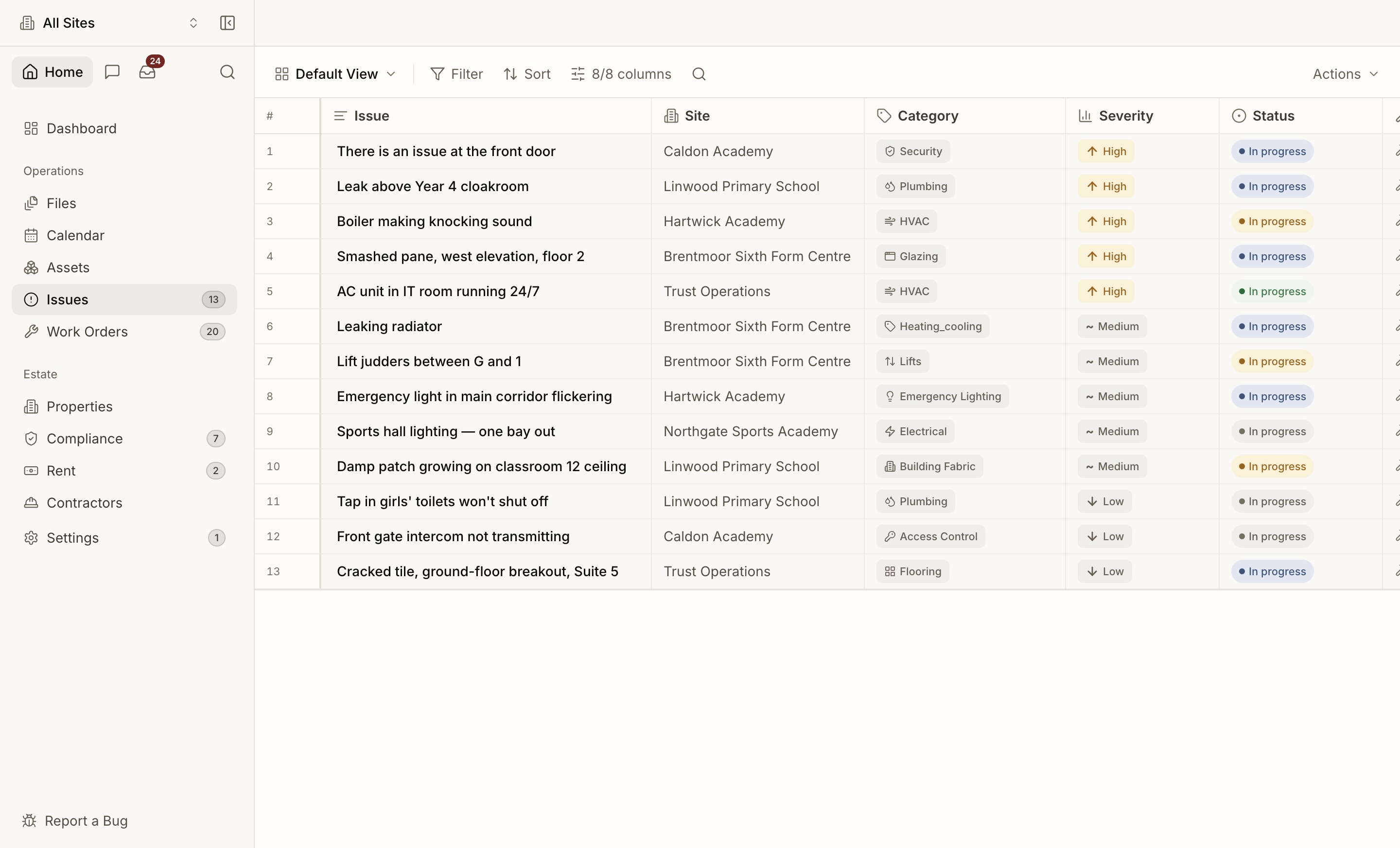 The issues list — status, priority and assignee, working like an inbox