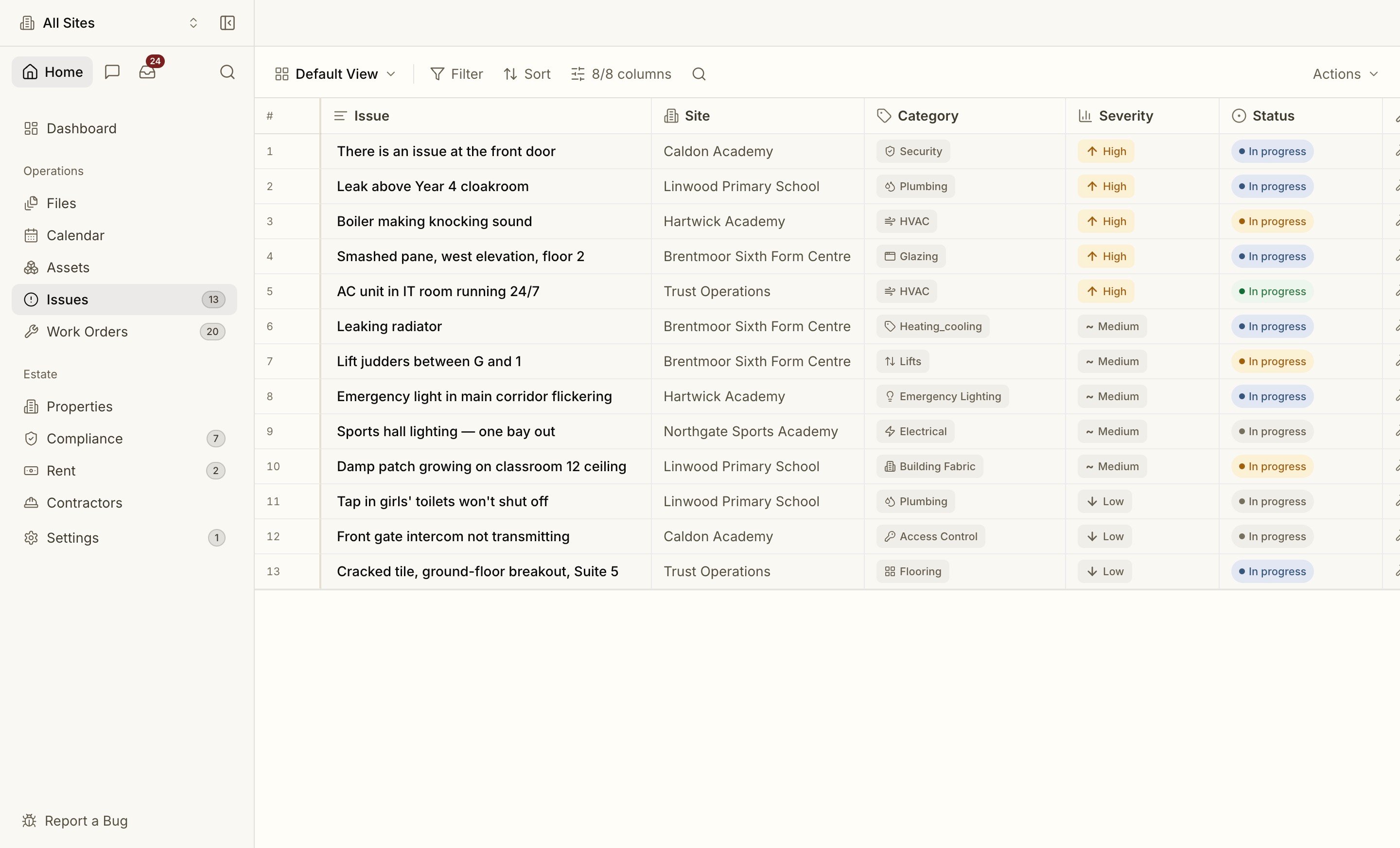 The issues list — status, priority and assignee, working like an inbox