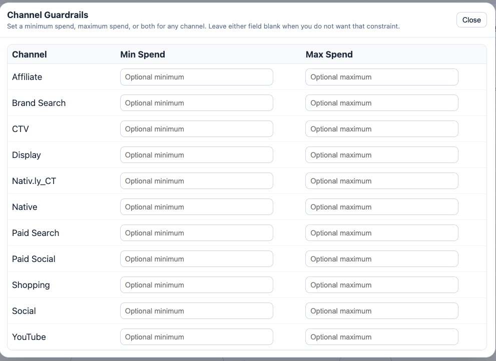 Budget Planning channel guardrails