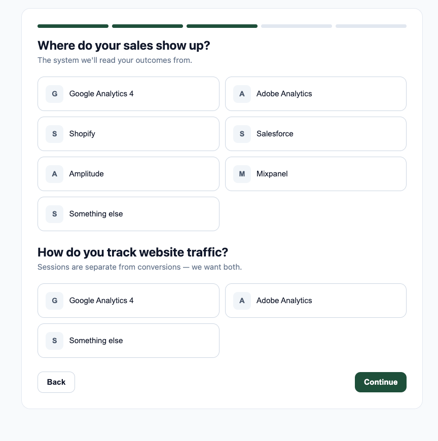 Onboarding conversion and traffic sources