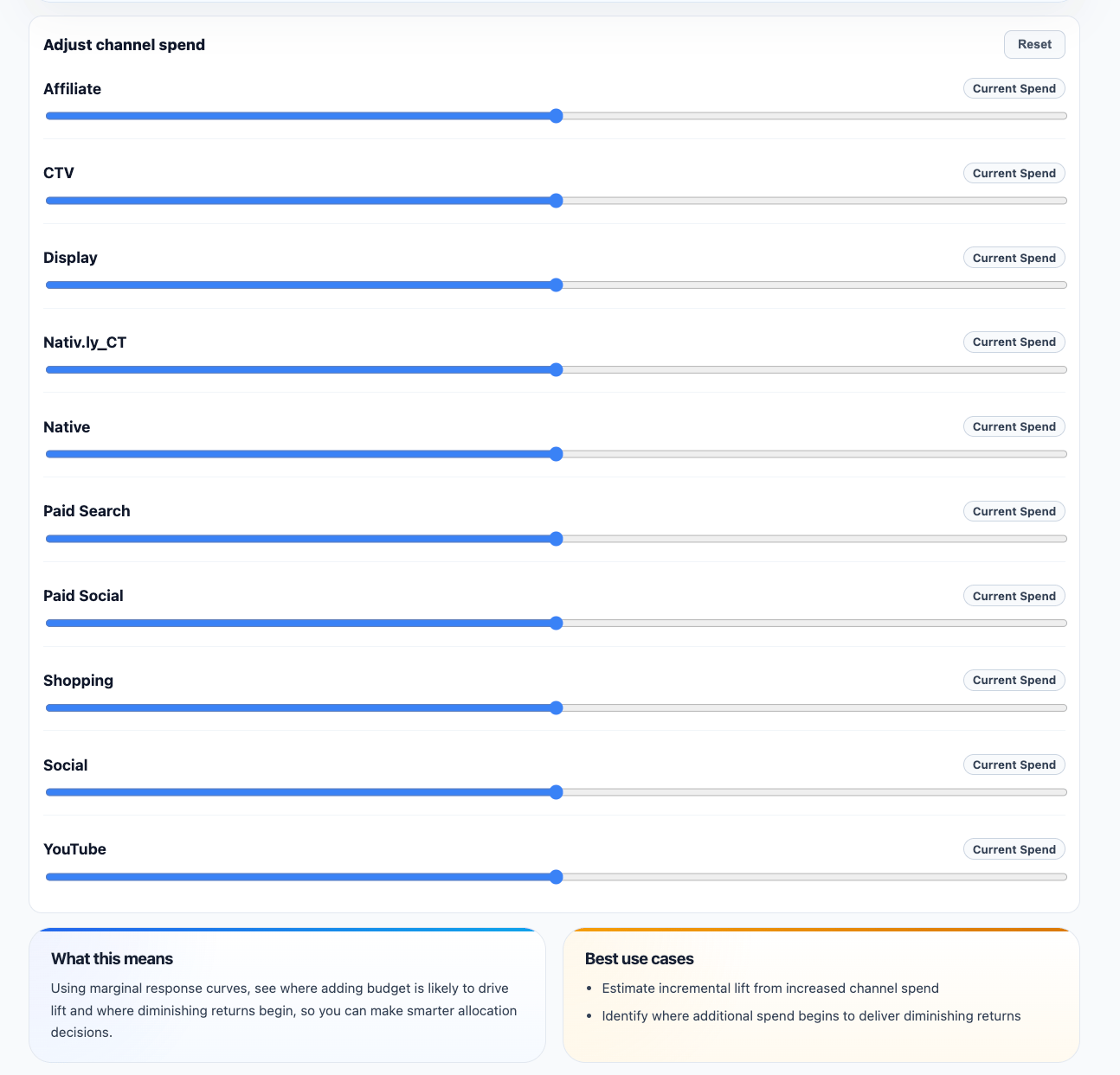 Scenario Planner overview