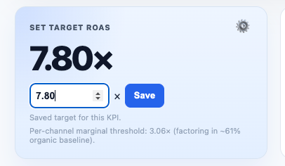 Spend Headroom target setting
