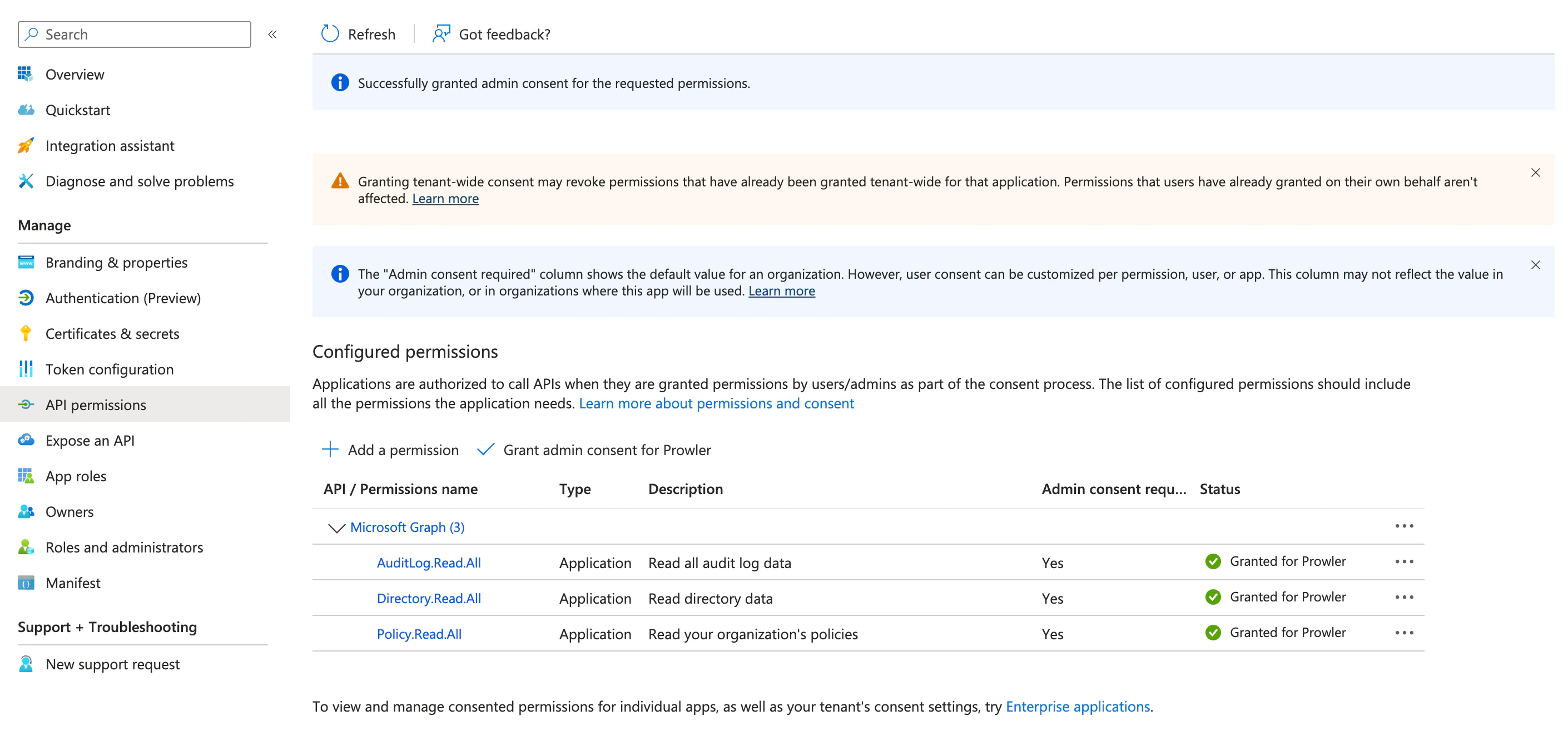 Granted Admin Consent