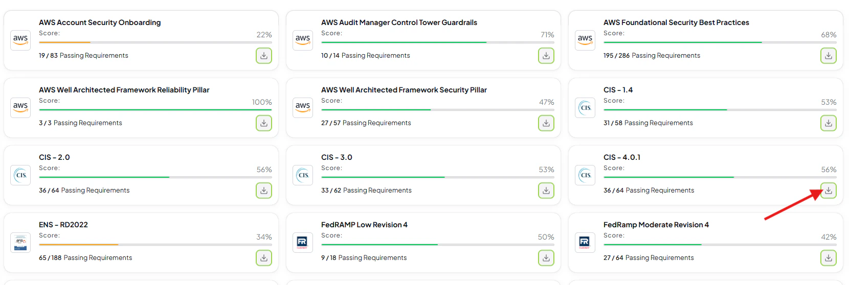Compliance section in Prowler Cloud showing the CSV download option for a CIS Benchmark scan