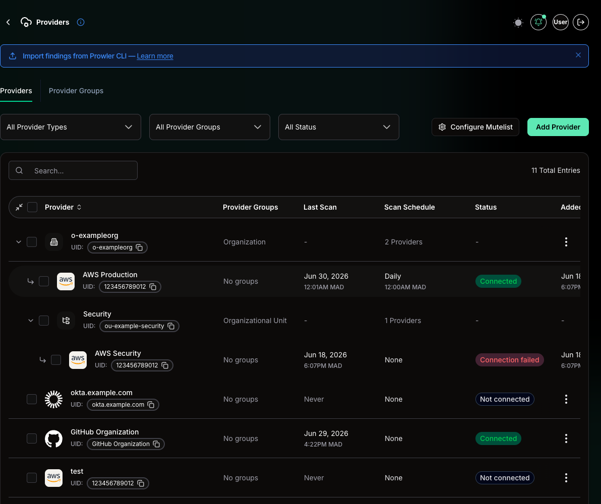 Providers table showing the Scan Schedule column with Daily and None schedule states