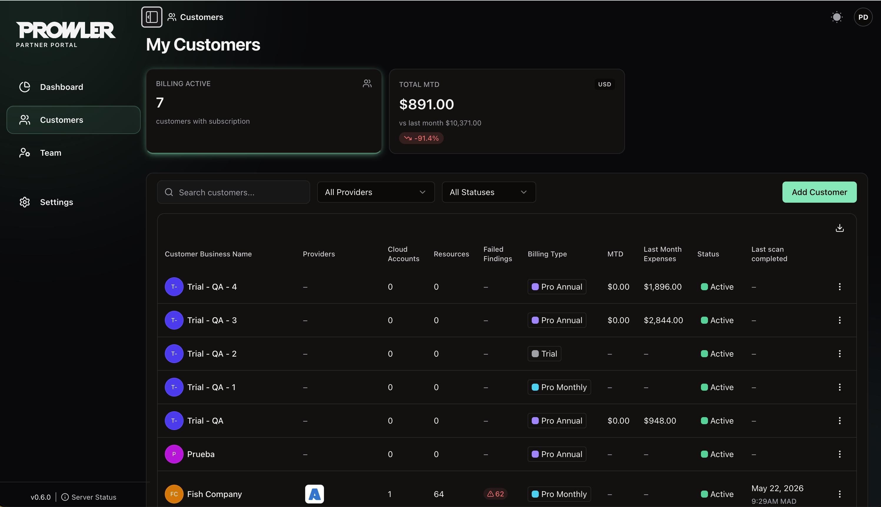 Billing stat cards above the customers table