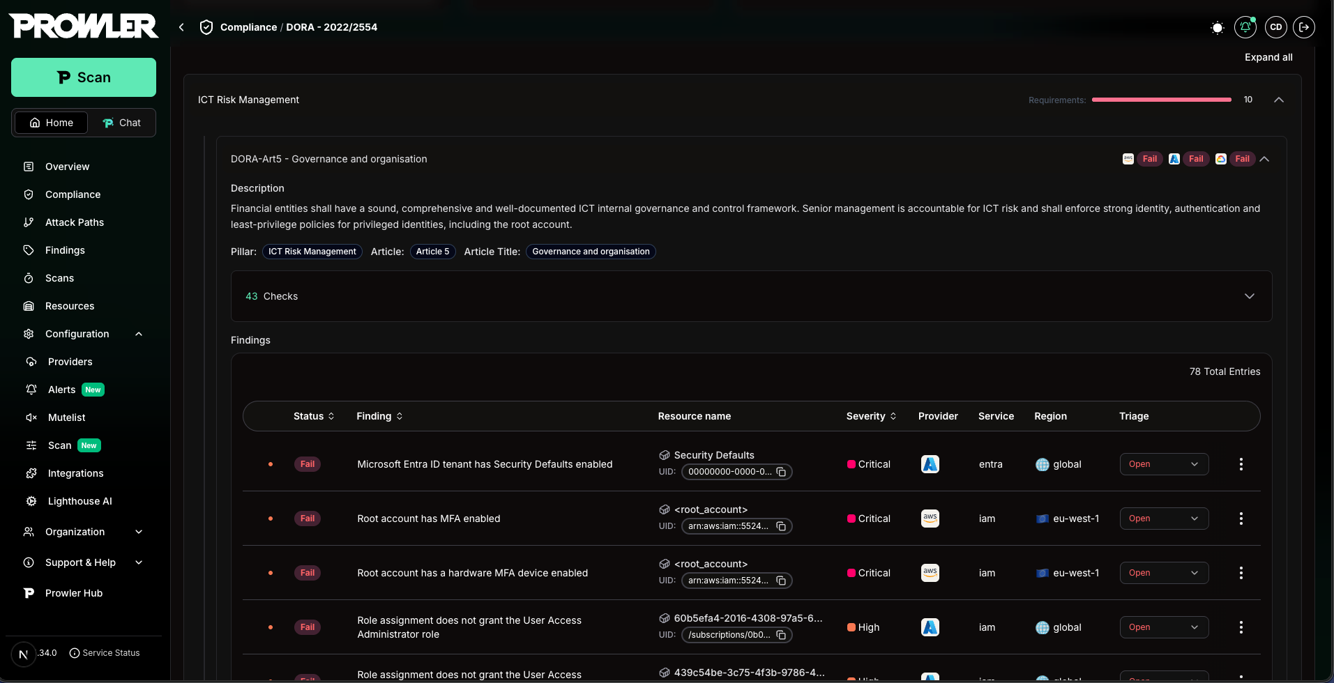 Expanded DORA requirement showing the per-provider Fail badges for AWS, Azure, and Google Cloud, the requirement description and attributes, the checks count, and the merged findings table with a Provider column