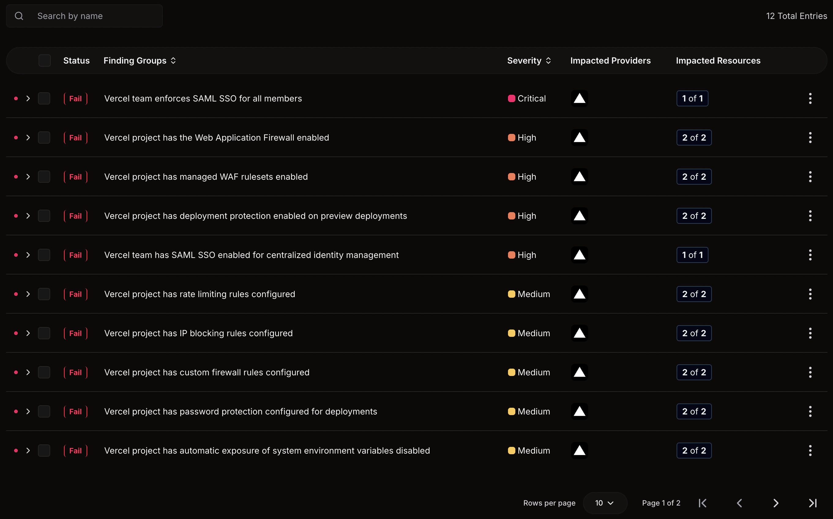 Finding Groups list view