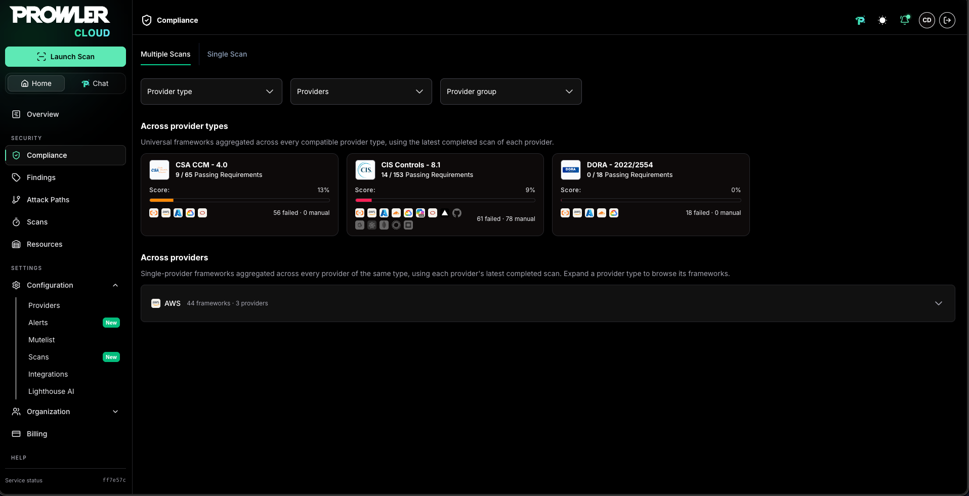 Multiple Scans tab showing the Across provider types cards and the Across providers section, with the AWS group collapsed and its framework and provider counts