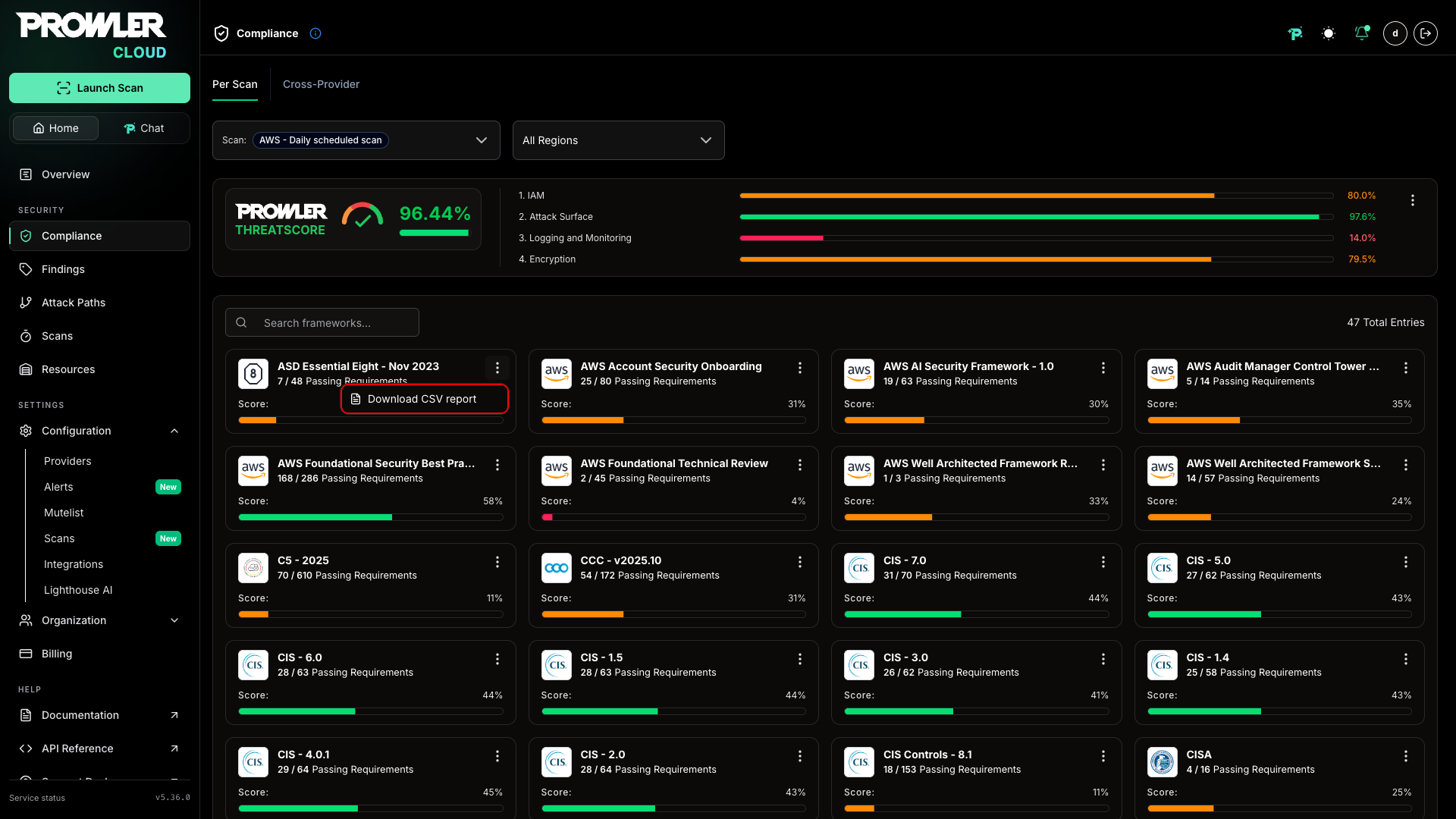 Download compliance output