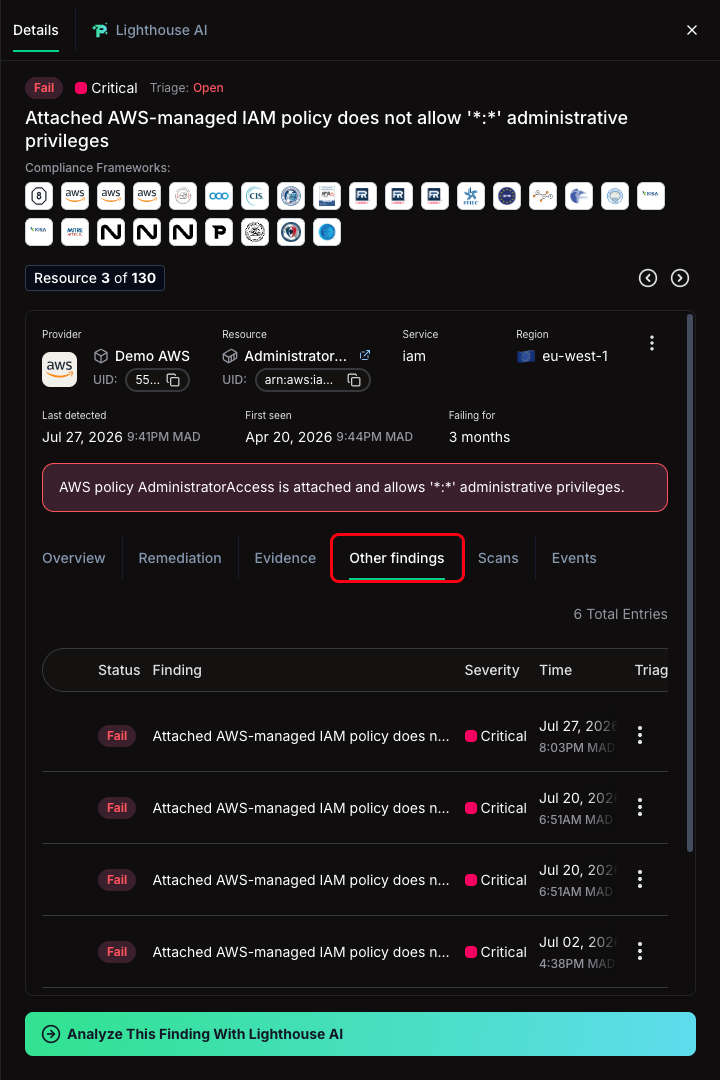 Other Findings For This Resource tab