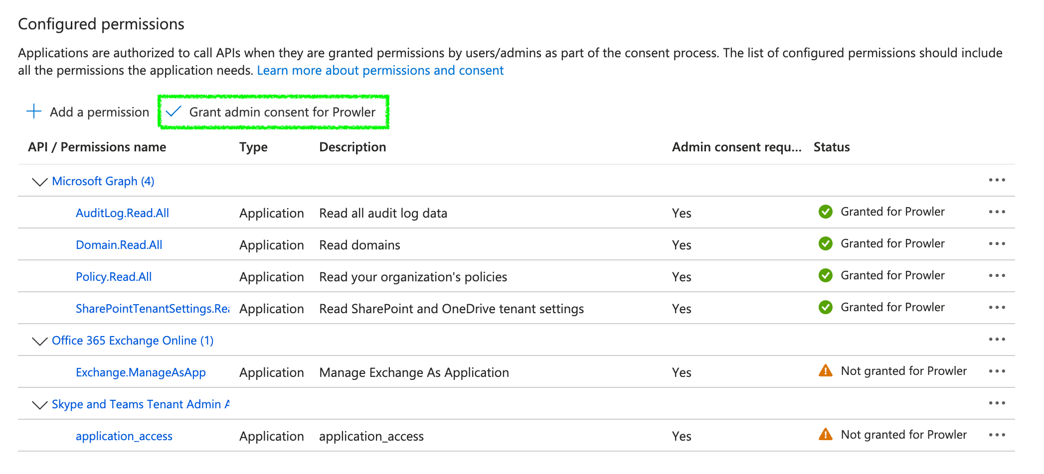Grant Admin Consent