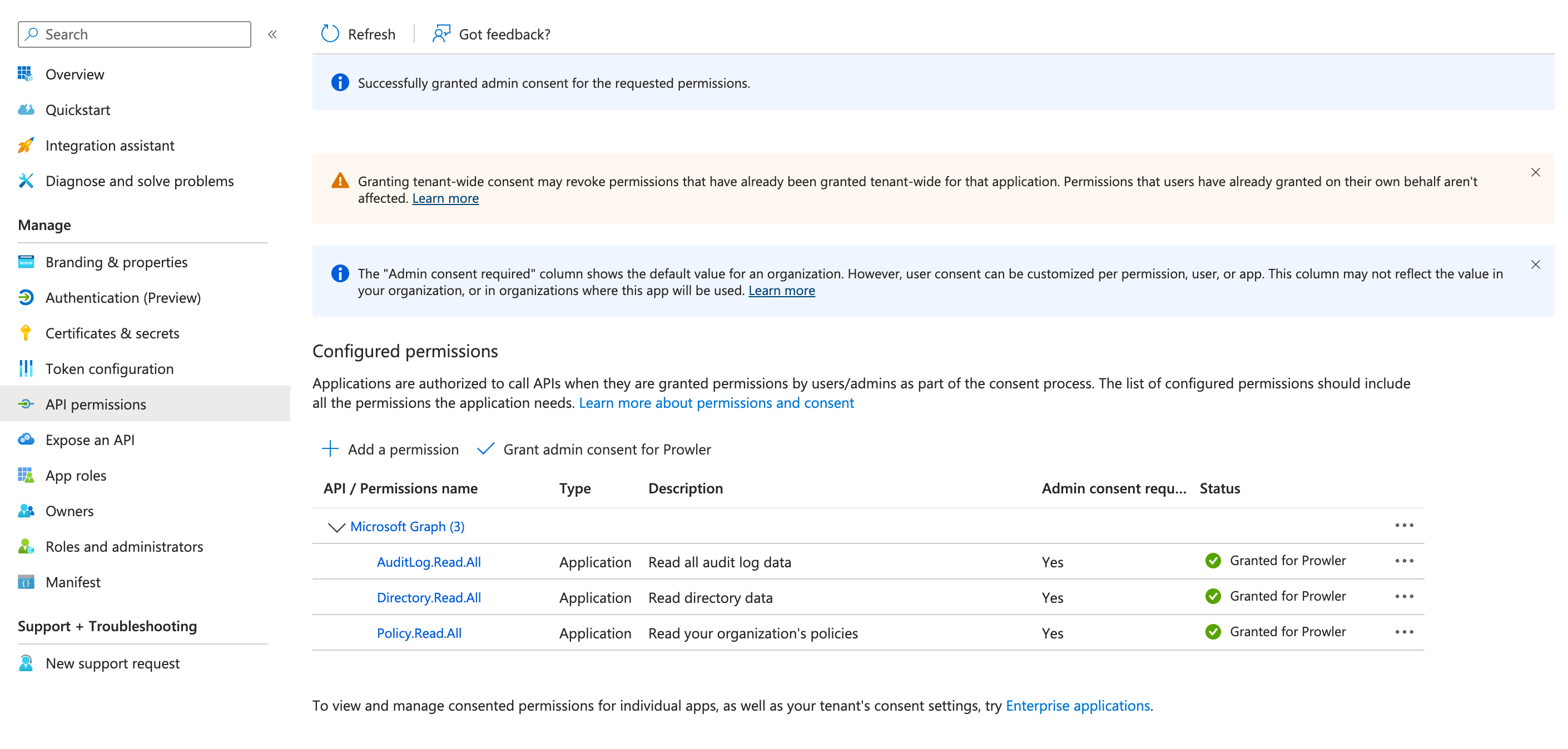 Granted Admin Consent