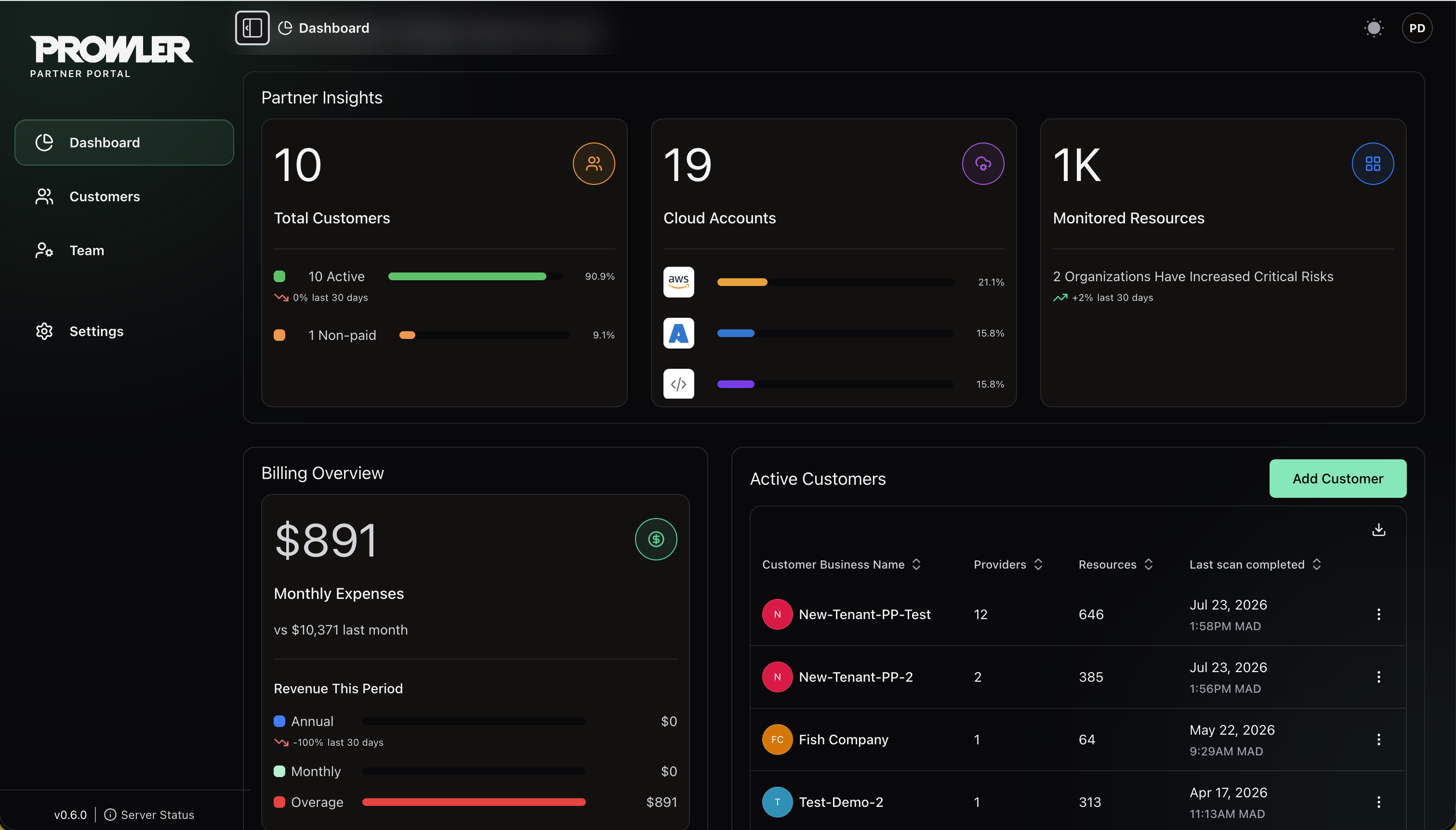 Prowler for MSPs and MSSPs dashboard