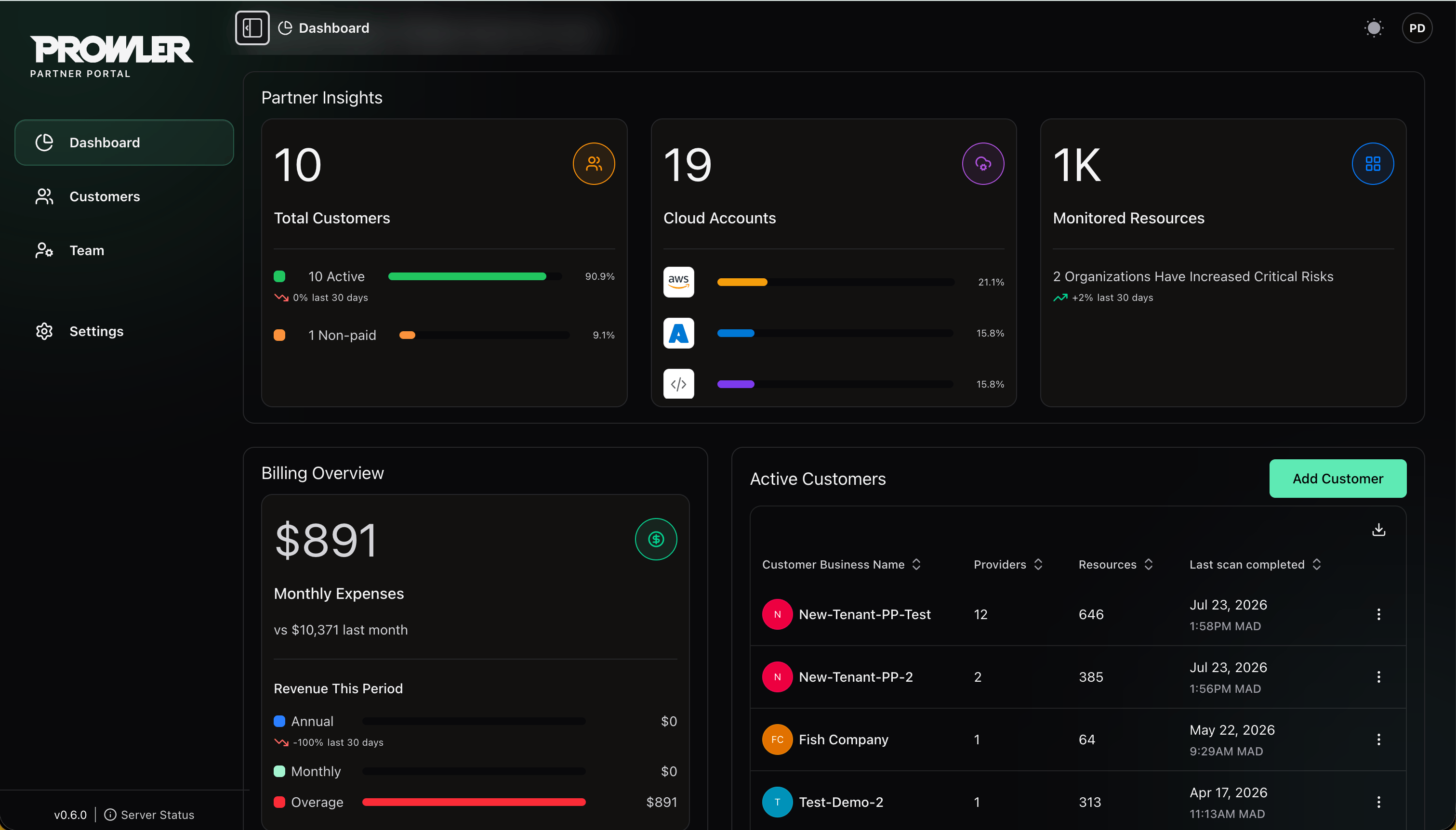 Prowler for MSPs and MSSPs dashboard