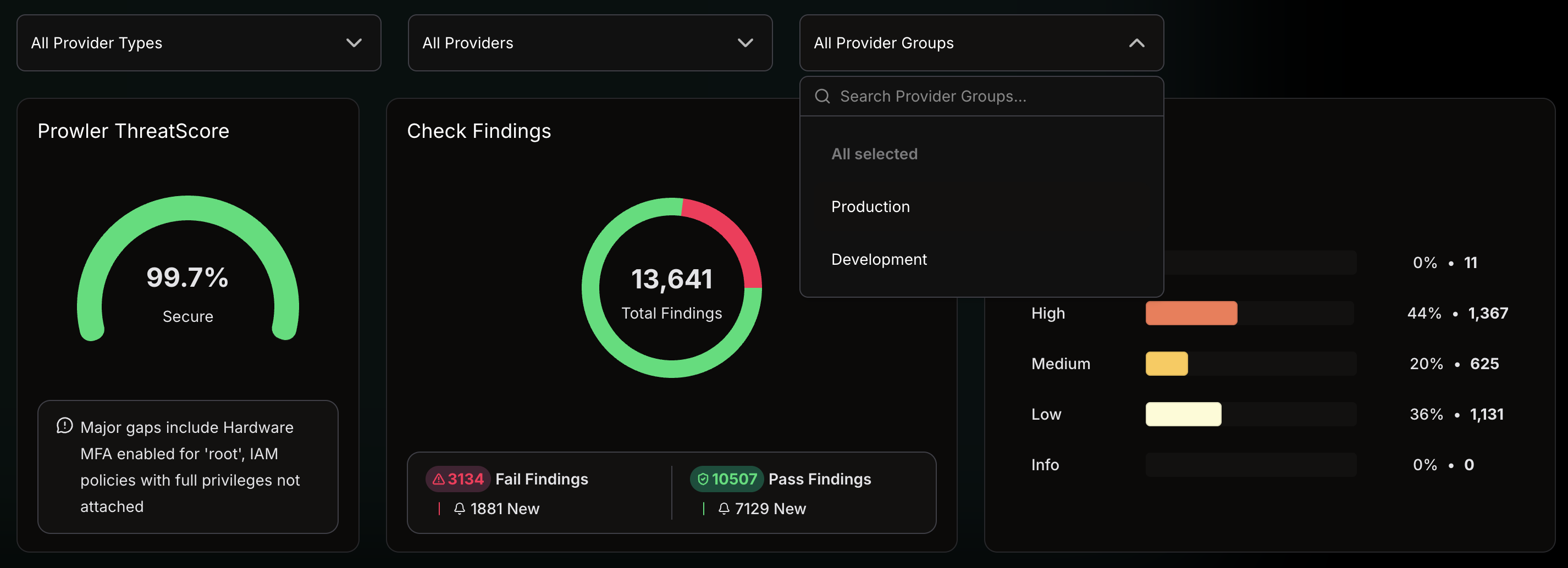 Provider group filter