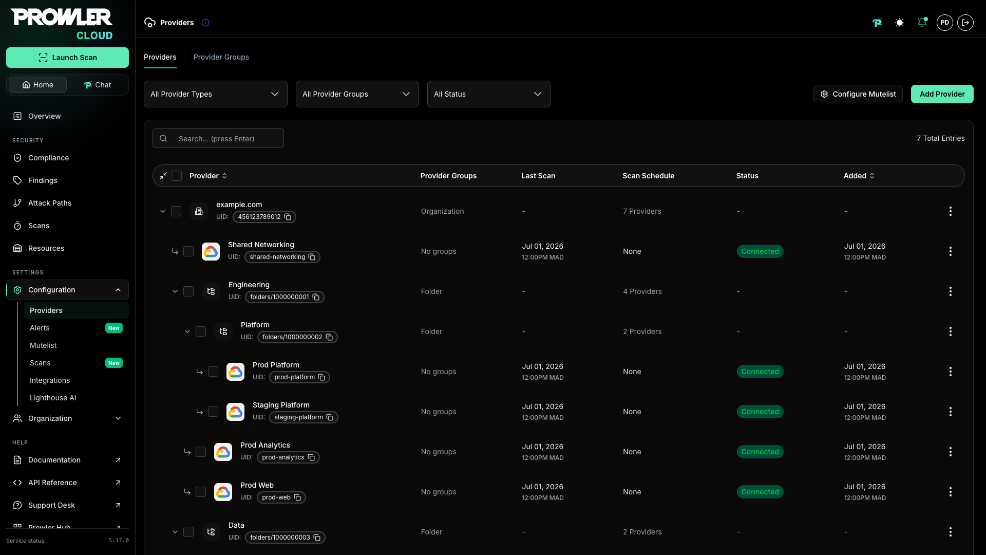 Providers page showing projects grouped under GCP folders and the organization