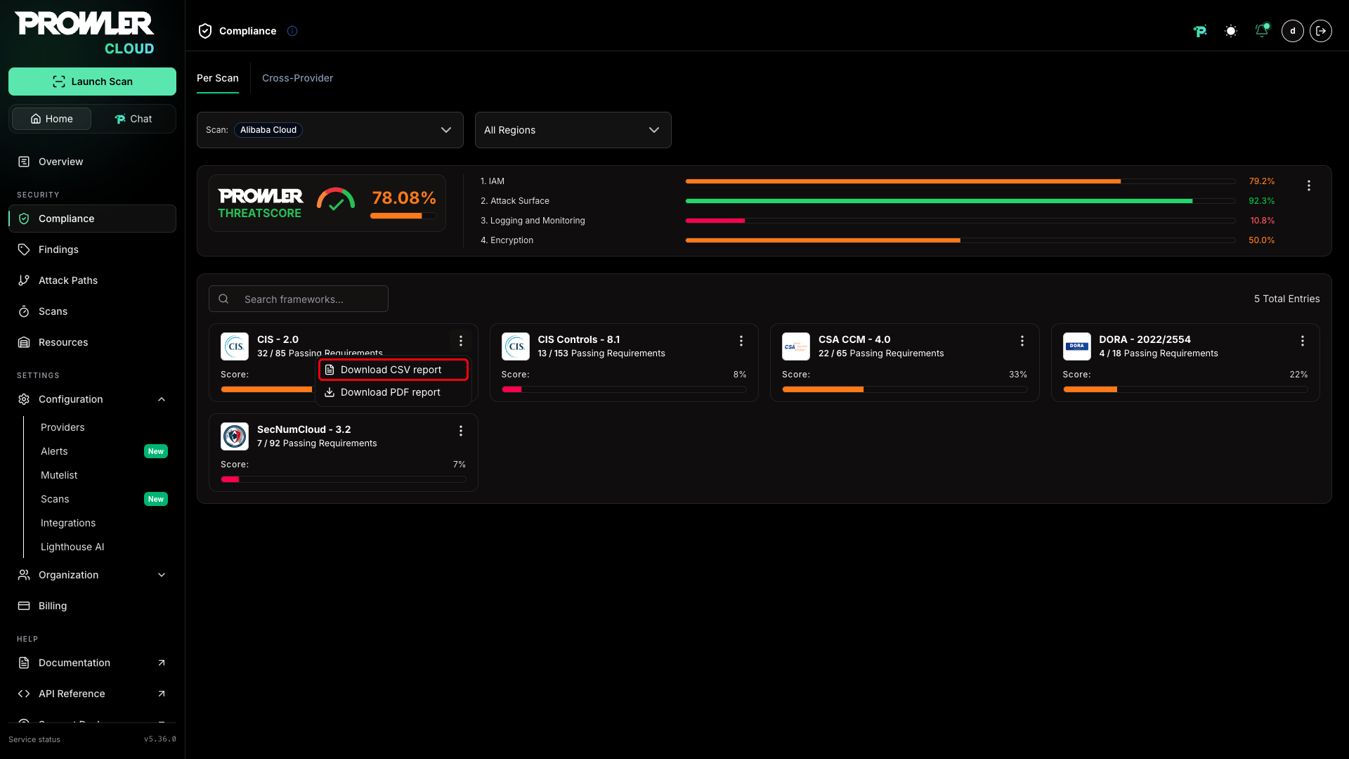 Compliance section in Prowler Cloud showing the CSV download option for a CIS Benchmark scan