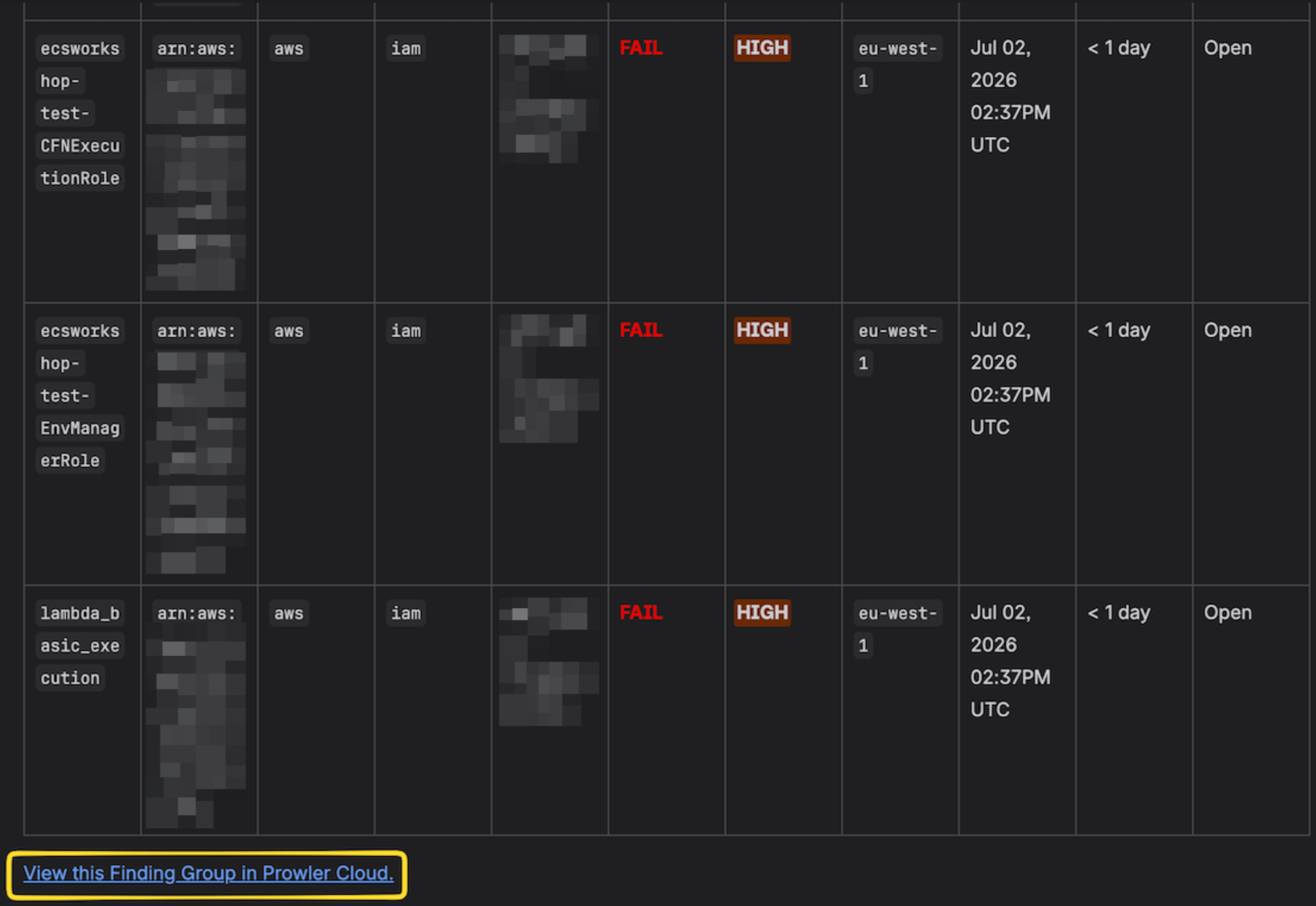 Affected-resources table listing the Findings included in a grouped Jira issue