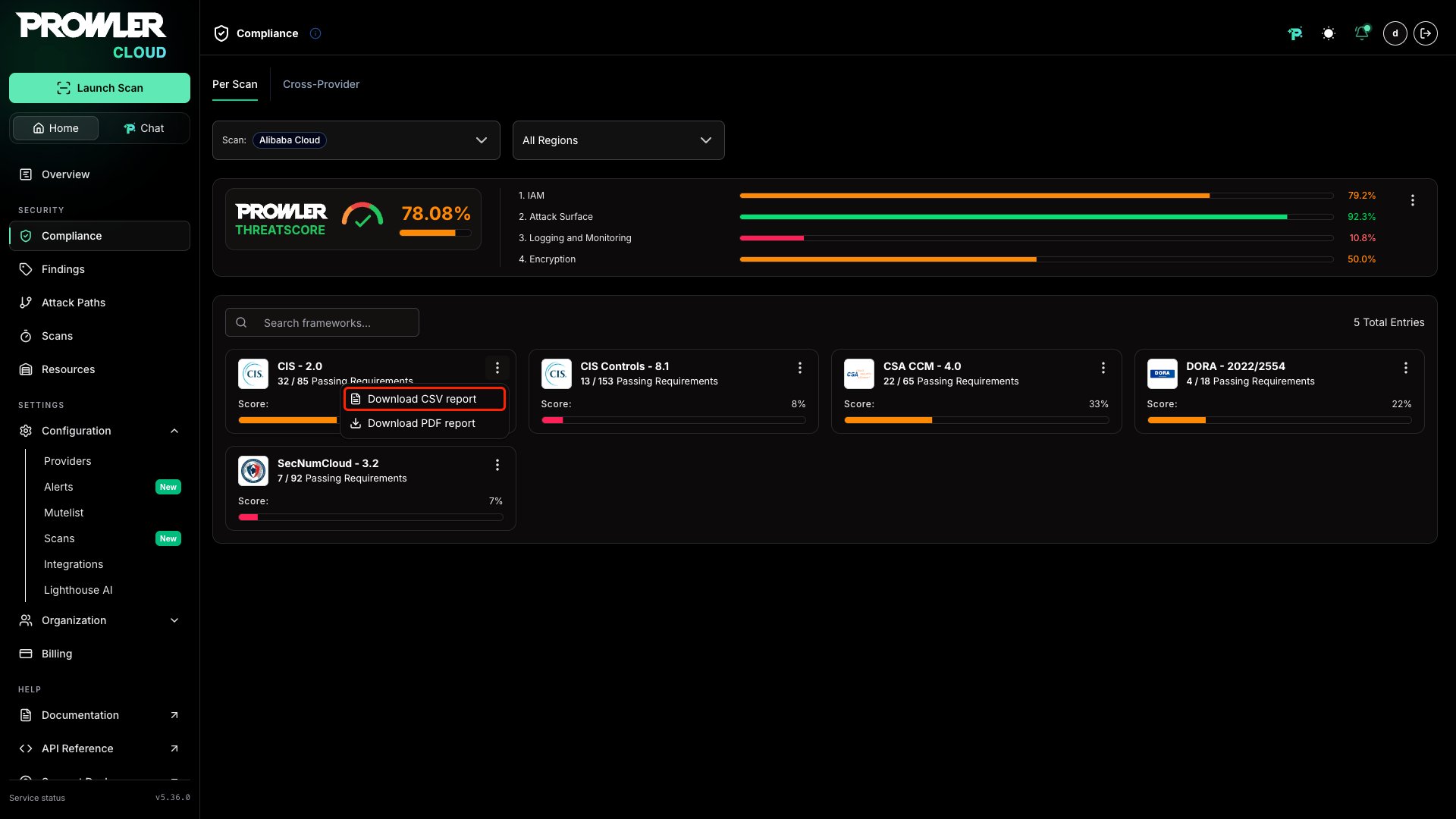 Compliance section in Prowler Cloud showing the CSV download option for a CIS Benchmark scan