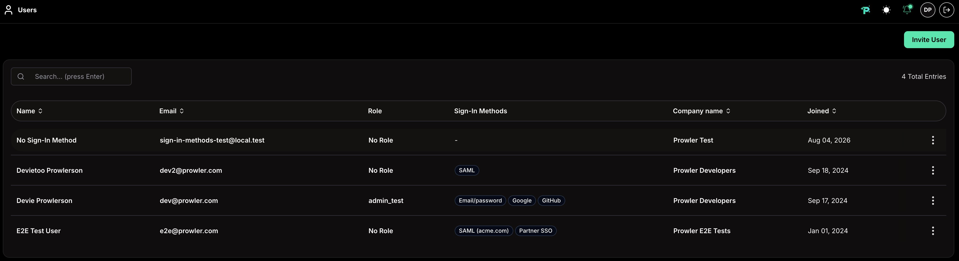 Users table showing sign-in method tags