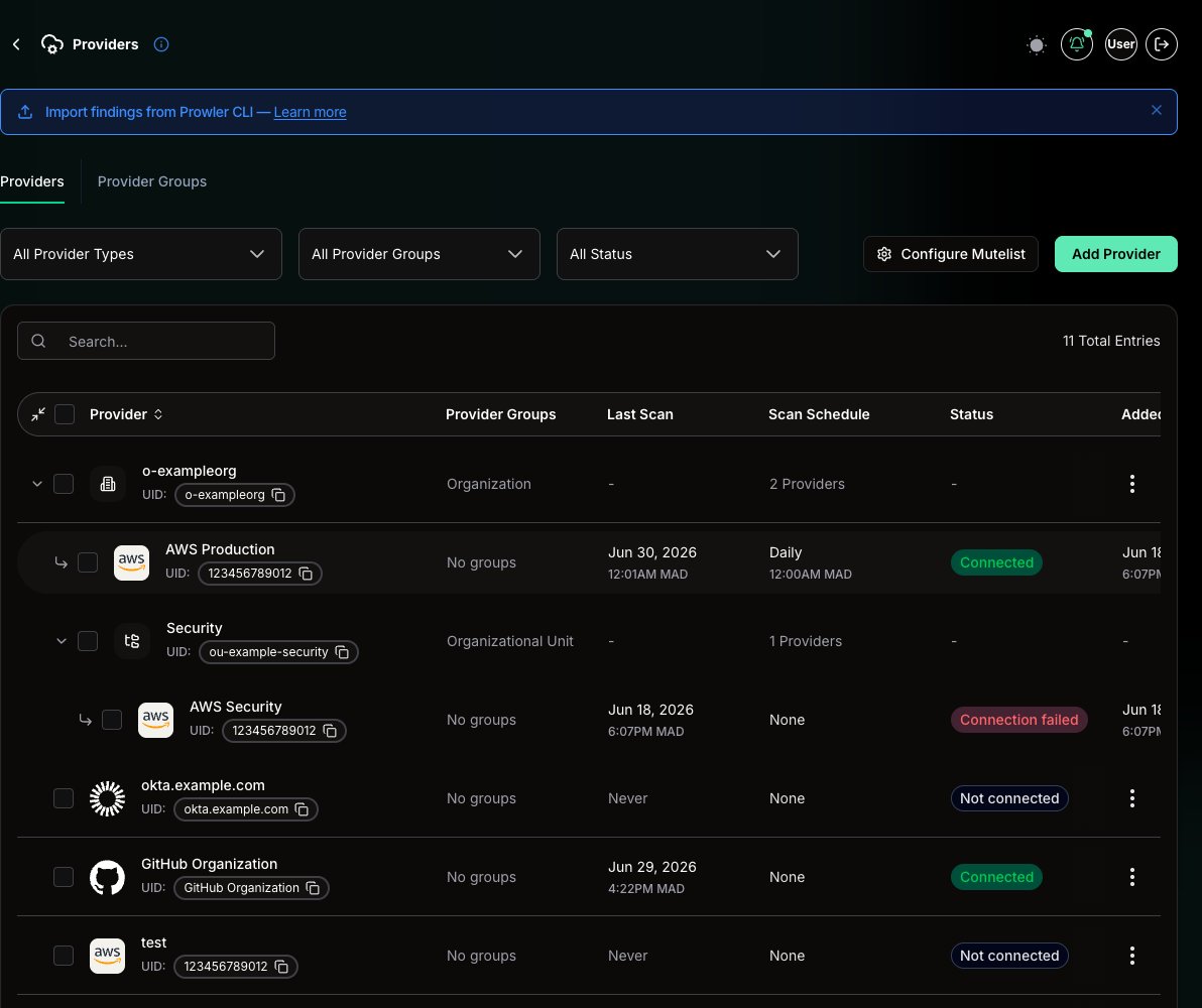 Providers table showing the Scan Schedule column with Daily and None schedule states