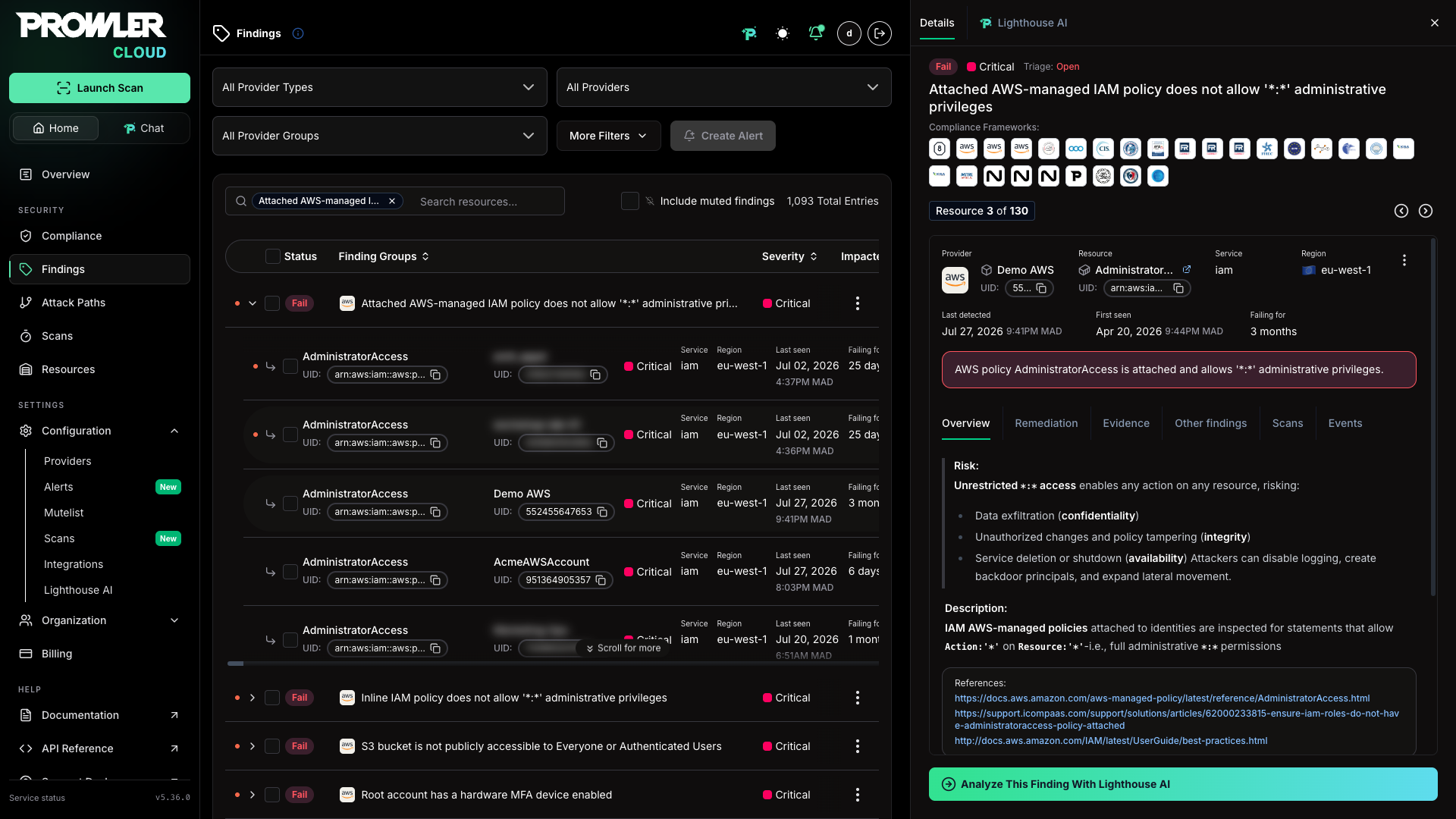 Finding Groups resource detail drawer