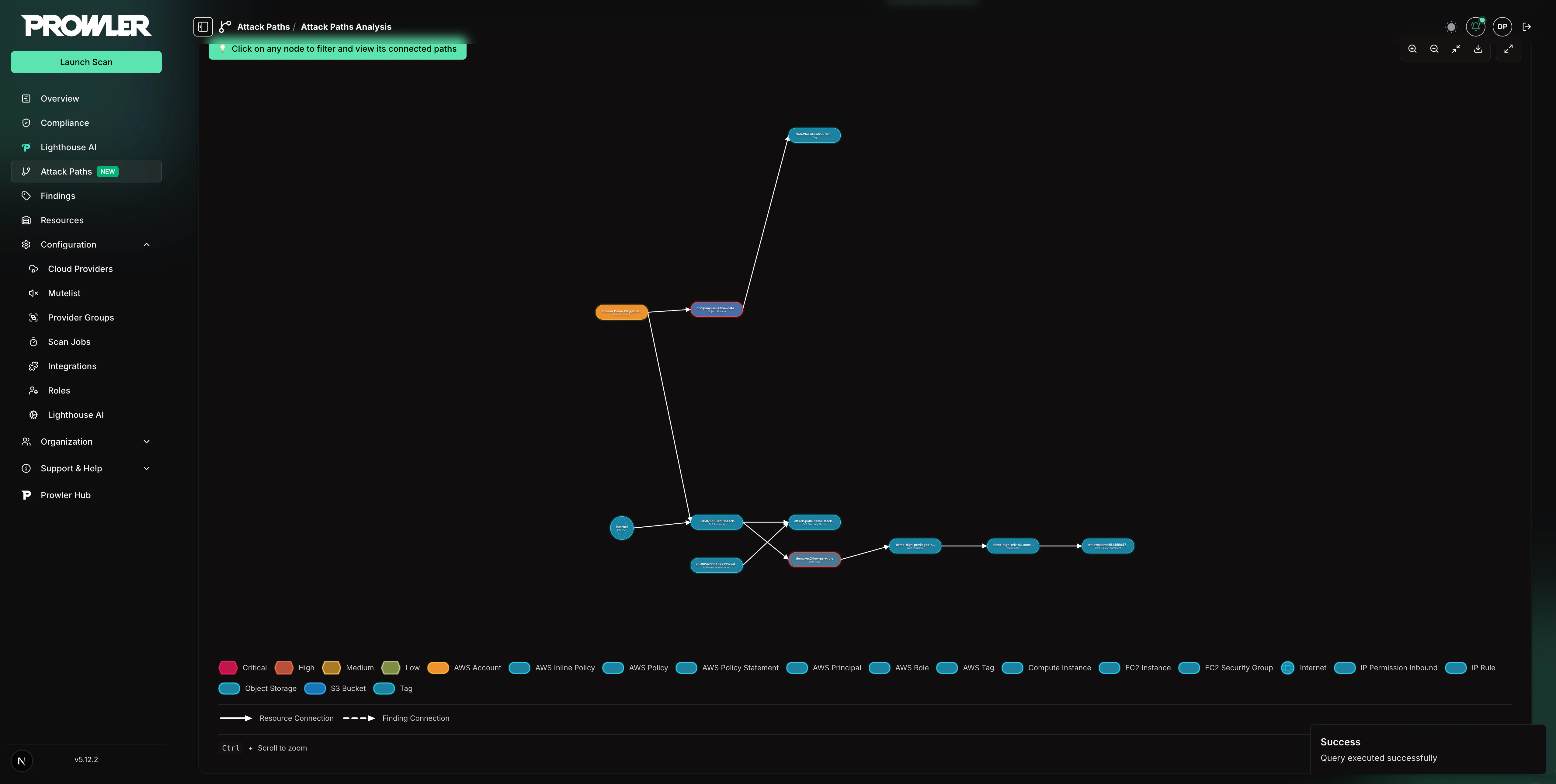 Attack Paths graph showing nodes, edges, and legend