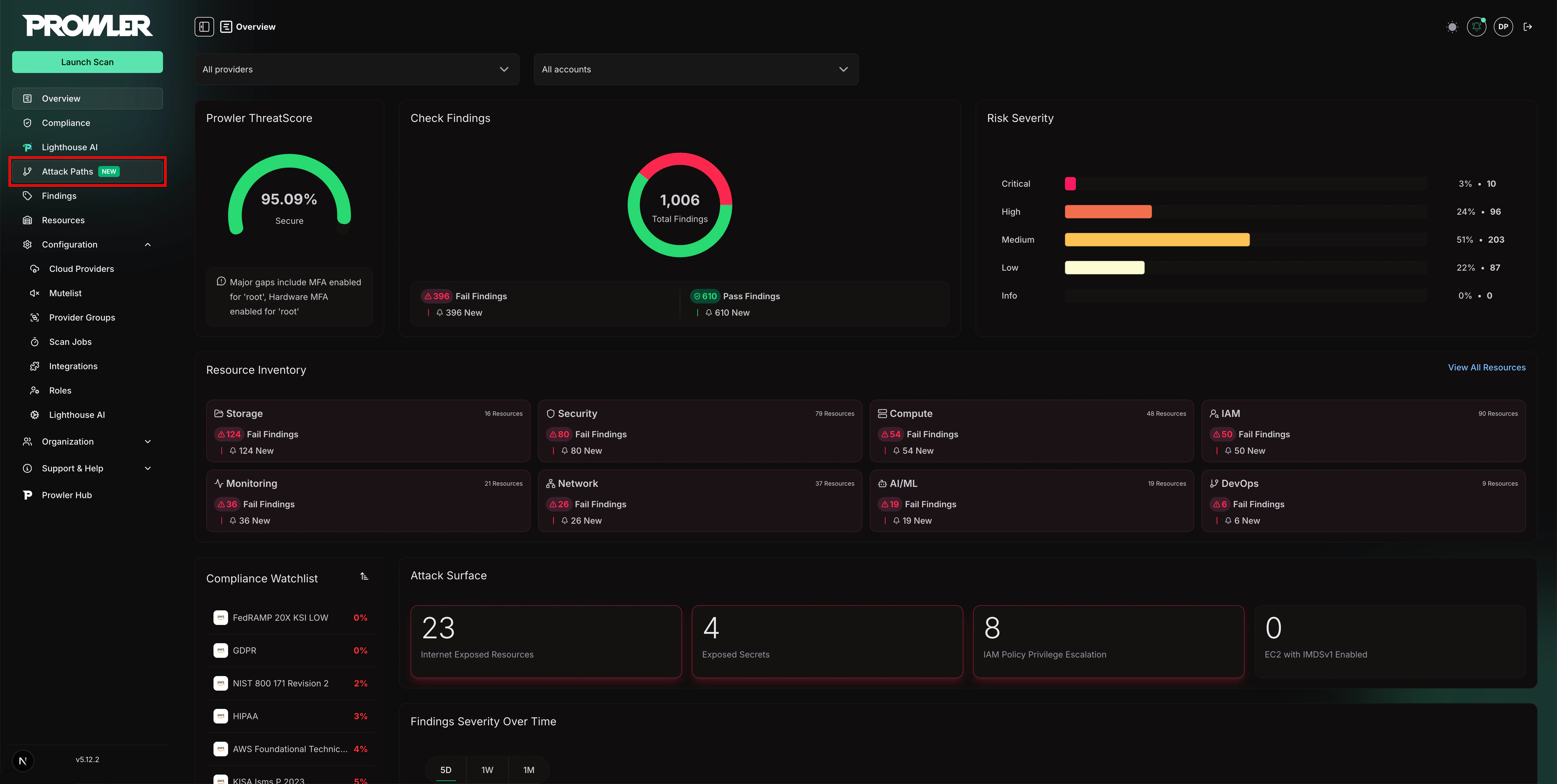 Attack Paths navigation menu entry