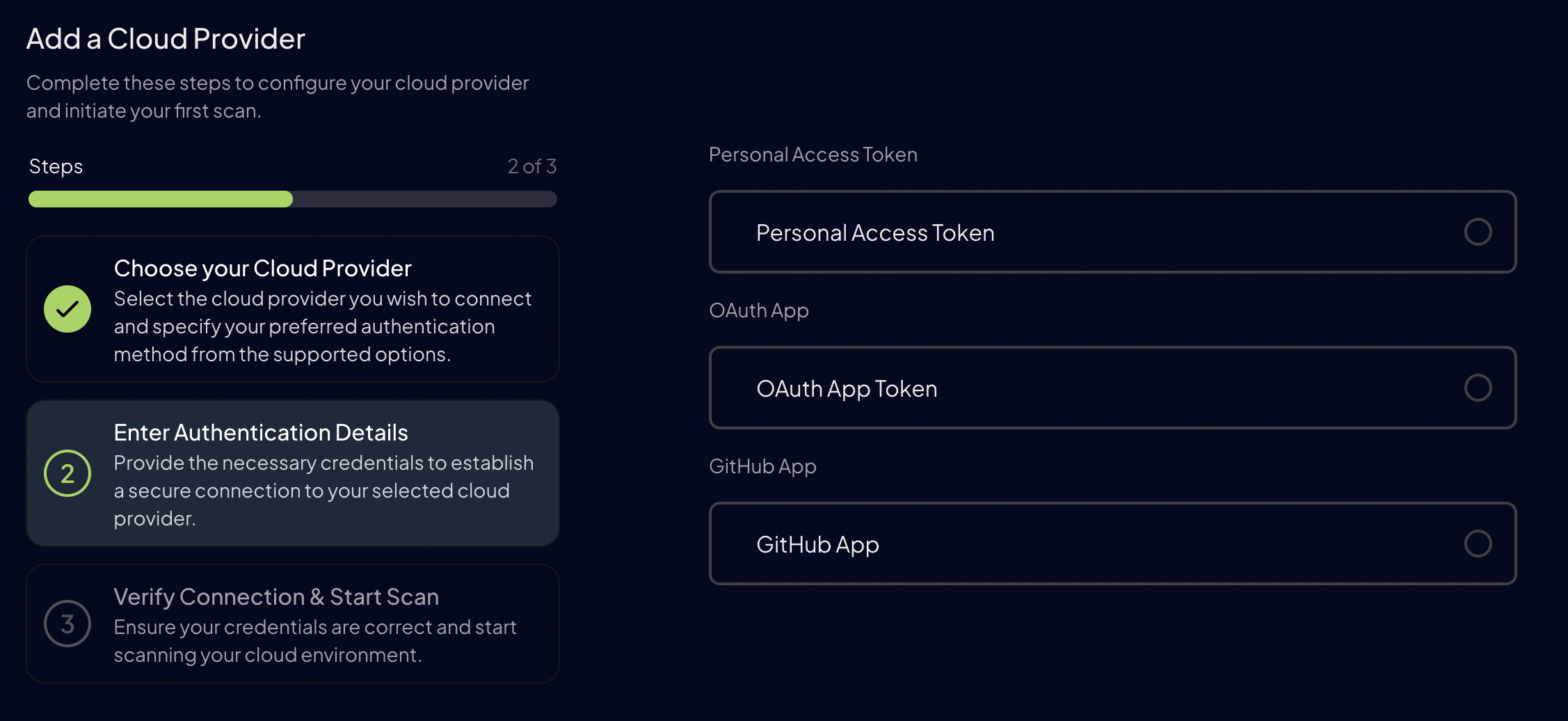 GitHub Authentication Methods