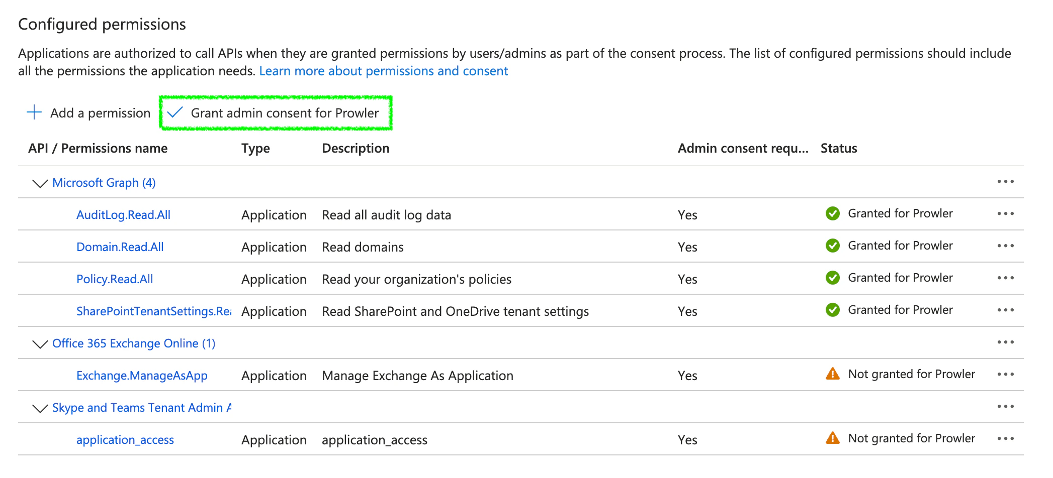 Grant Admin Consent