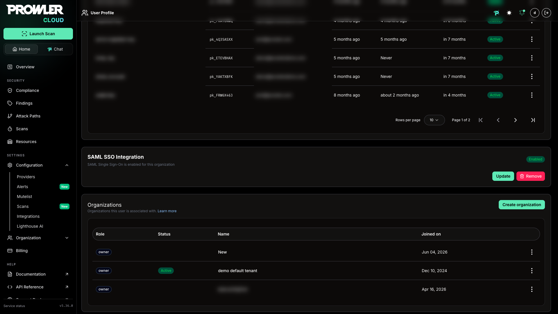 Verify Integration Status
