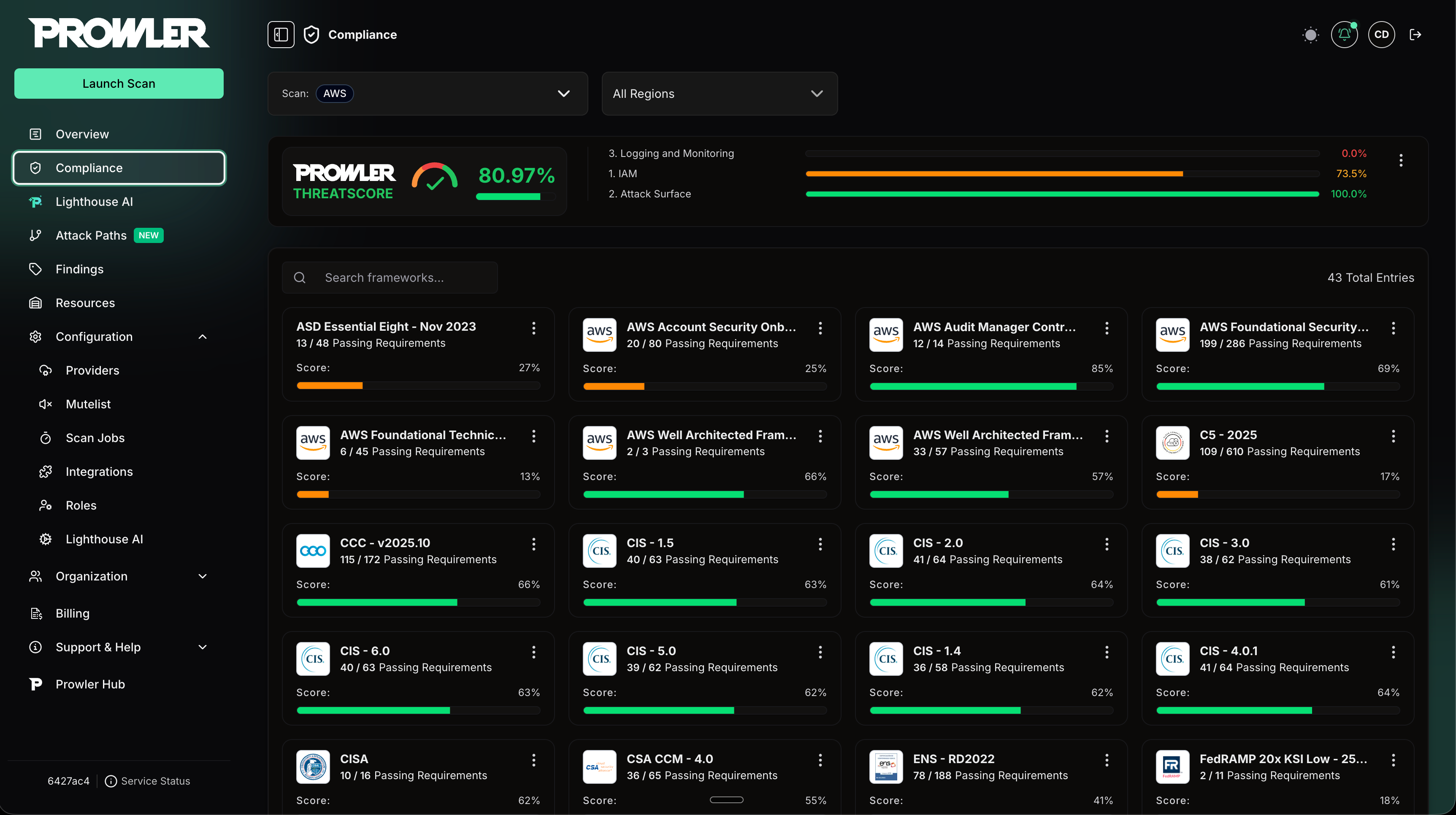 Compliance overview page in Prowler Cloud and App showing filters, the Prowler ThreatScore card, and the framework grid