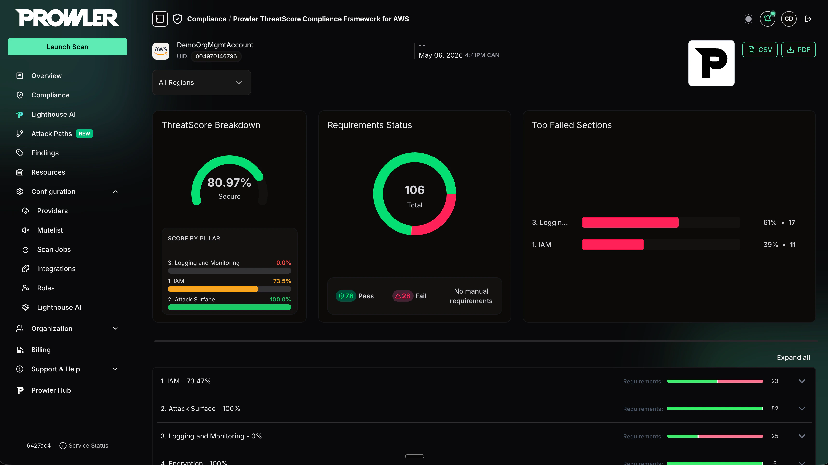 Prowler ThreatScore detail page including the extra Breakdown card alongside Requirements Status and Top Failed Sections