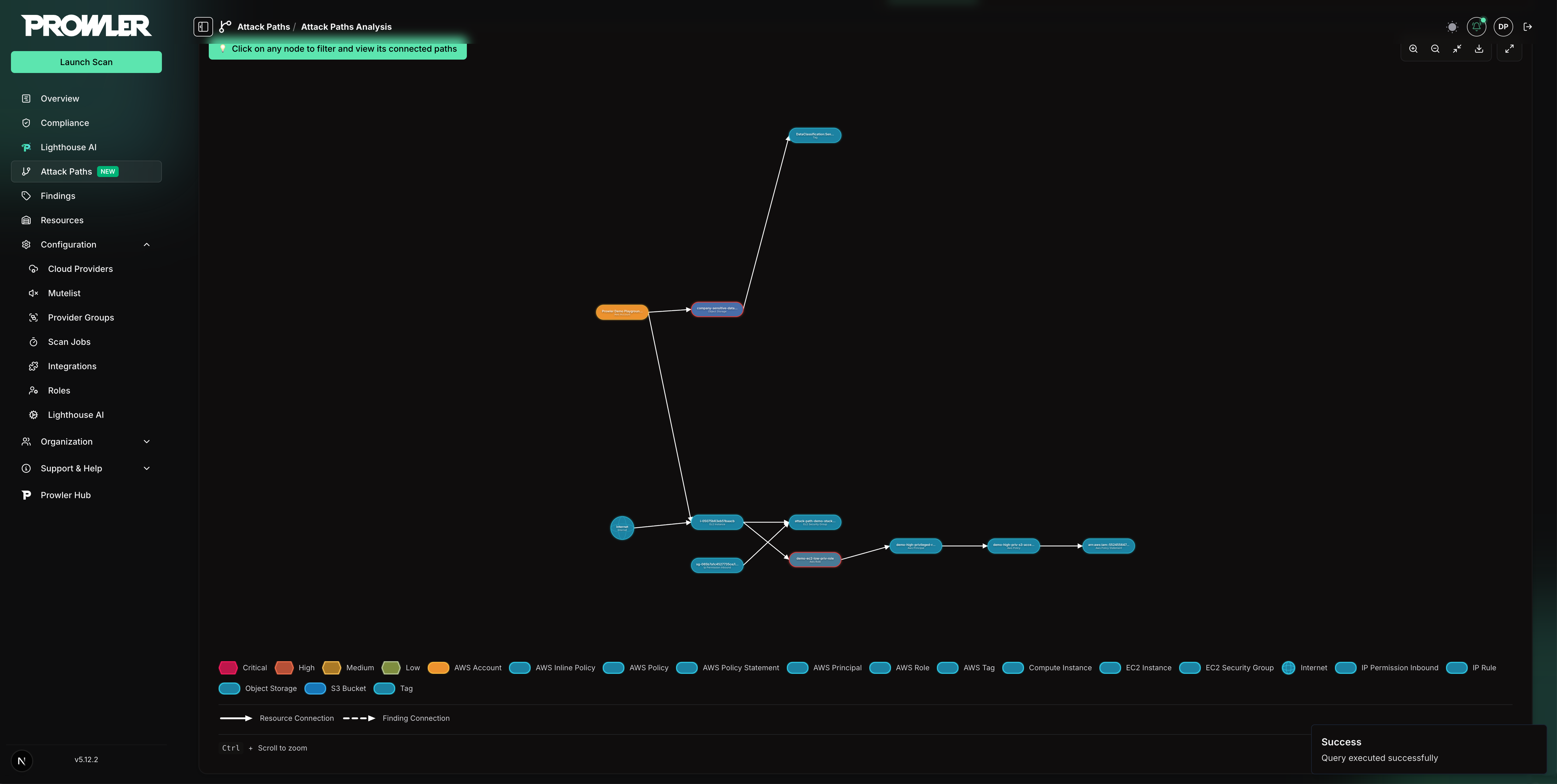 Attack Paths graph showing nodes, edges, and legend