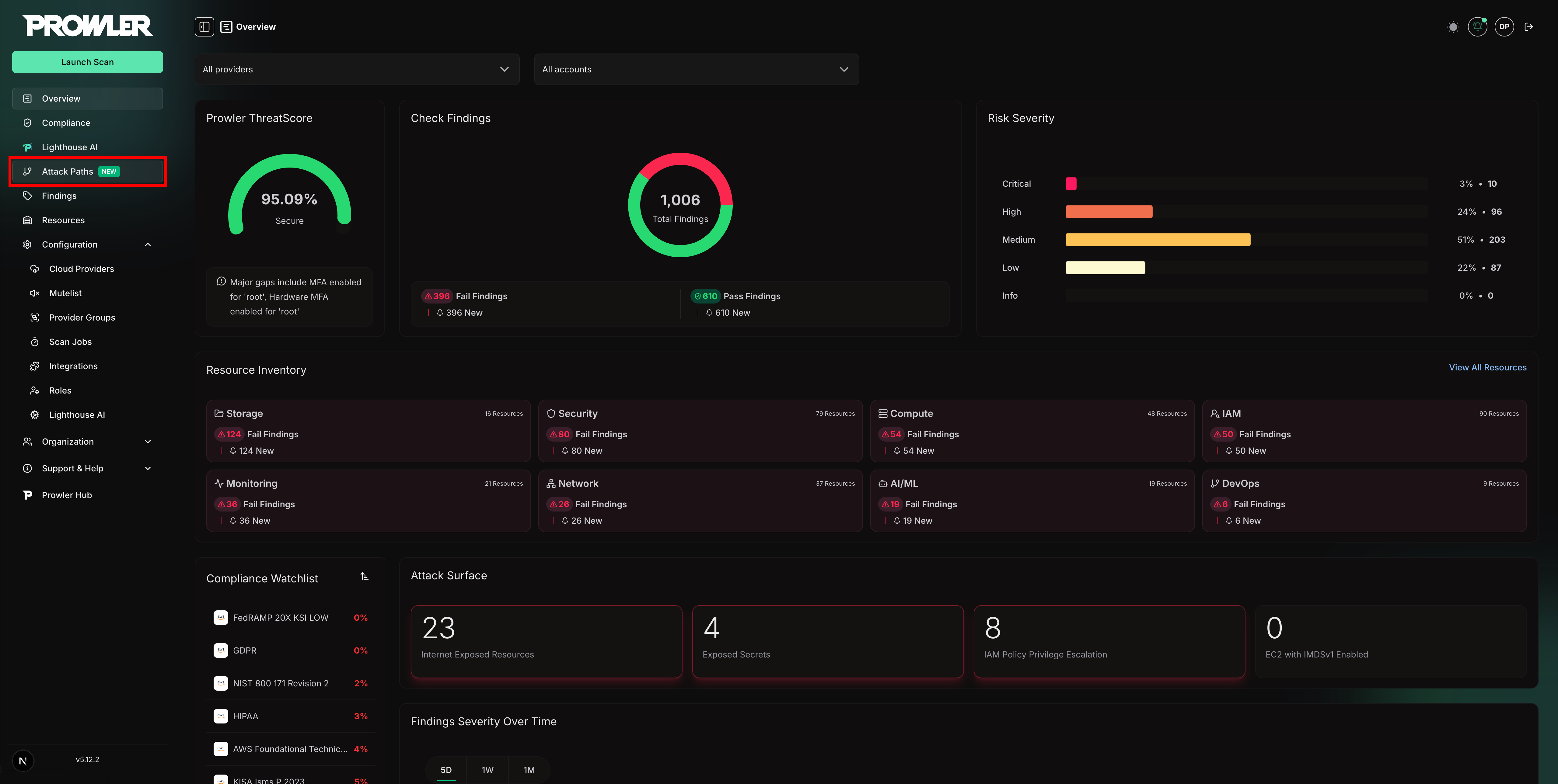 Attack Paths navigation menu entry