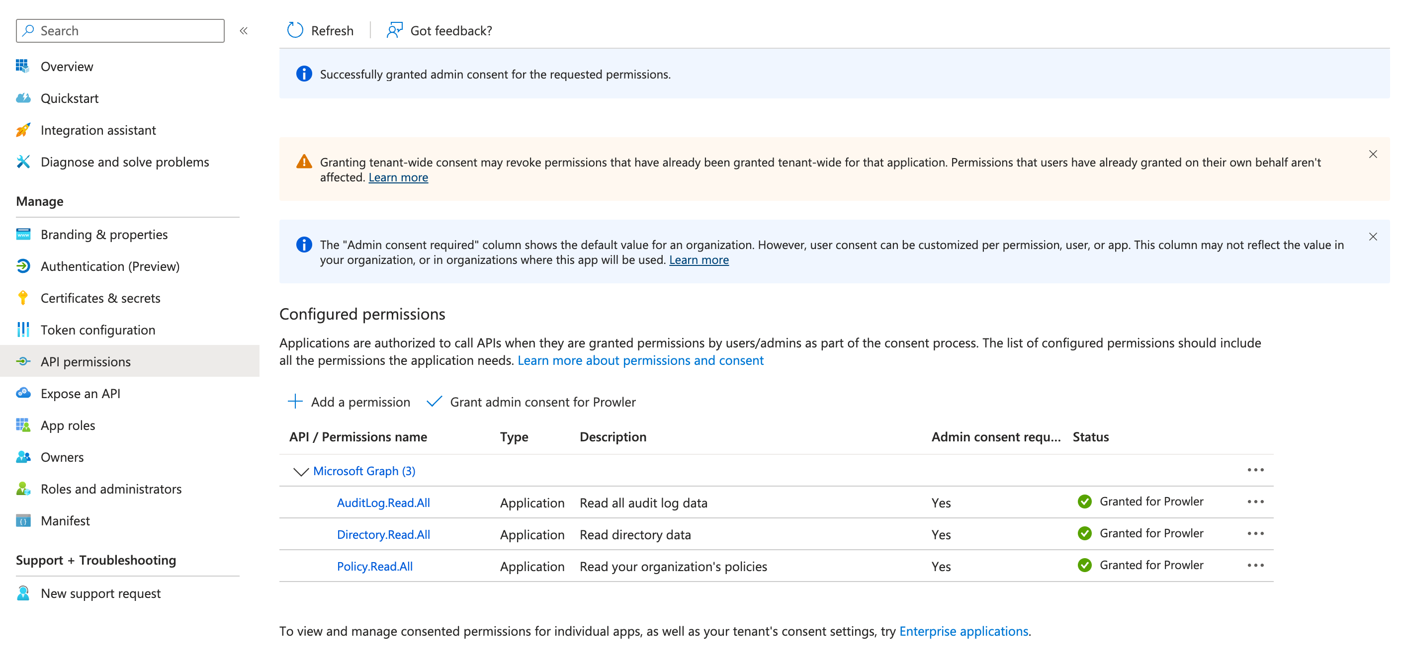 Granted Admin Consent