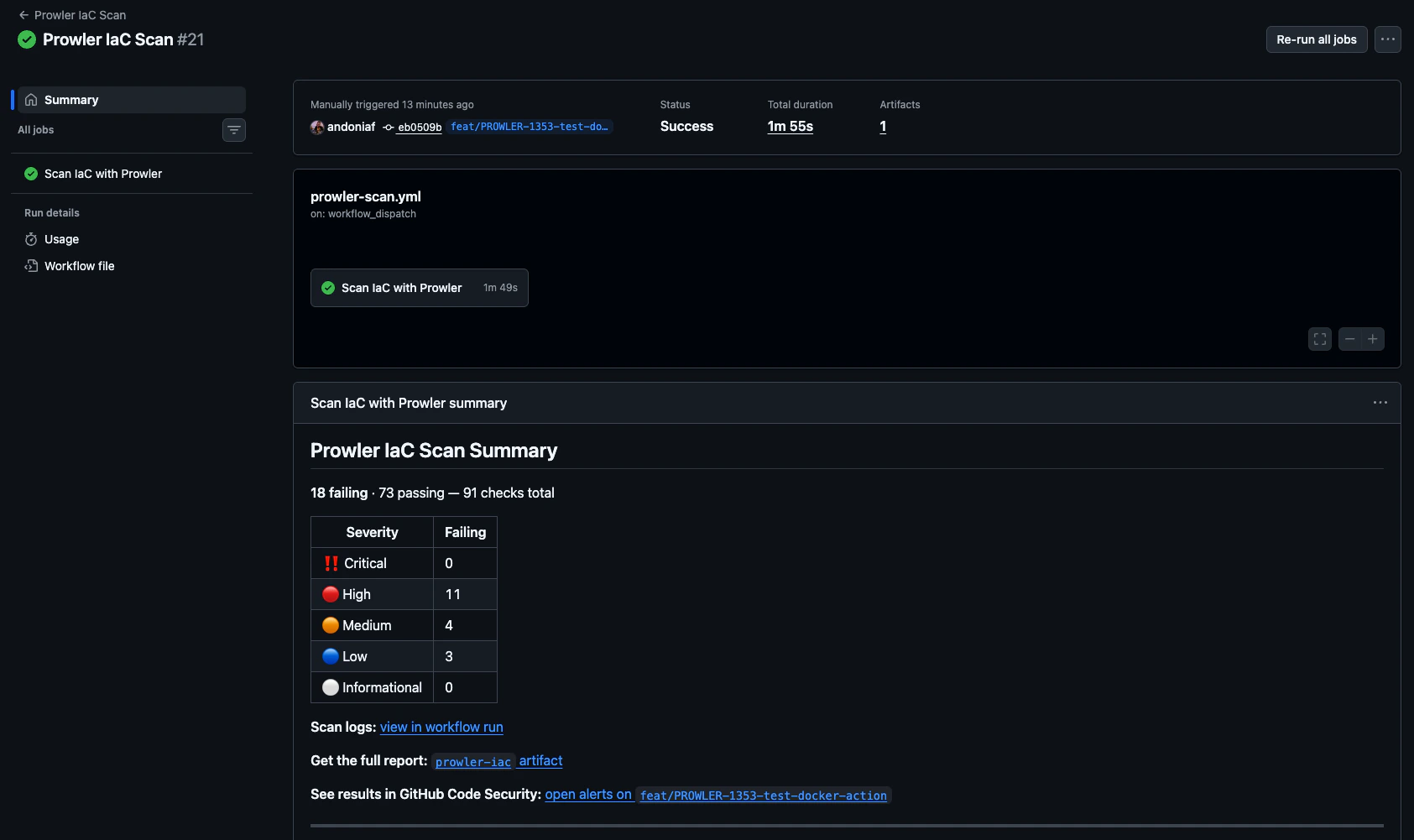 GitHub Actions run page showing the Prowler IaC Scan Summary with failing and passing counts, severity breakdown, scan log link, artifact link, and GitHub Code Security link