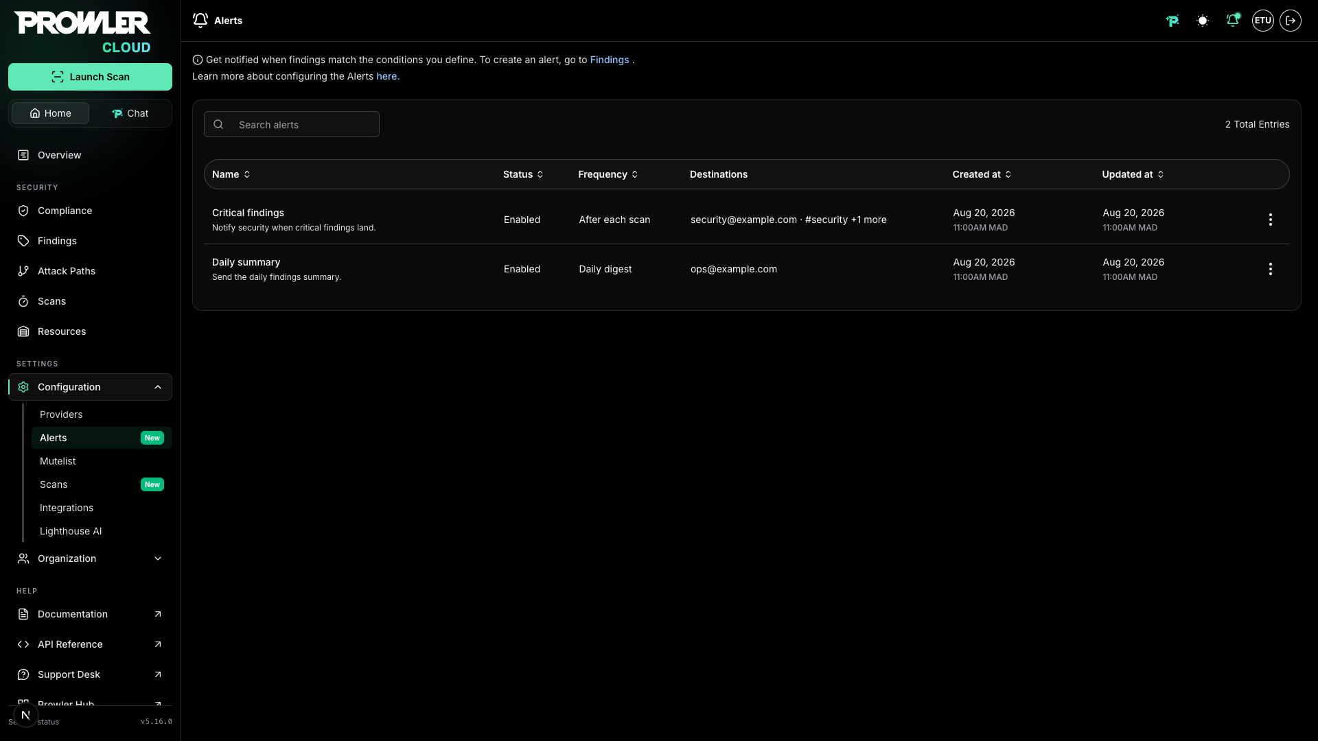 Alerts List