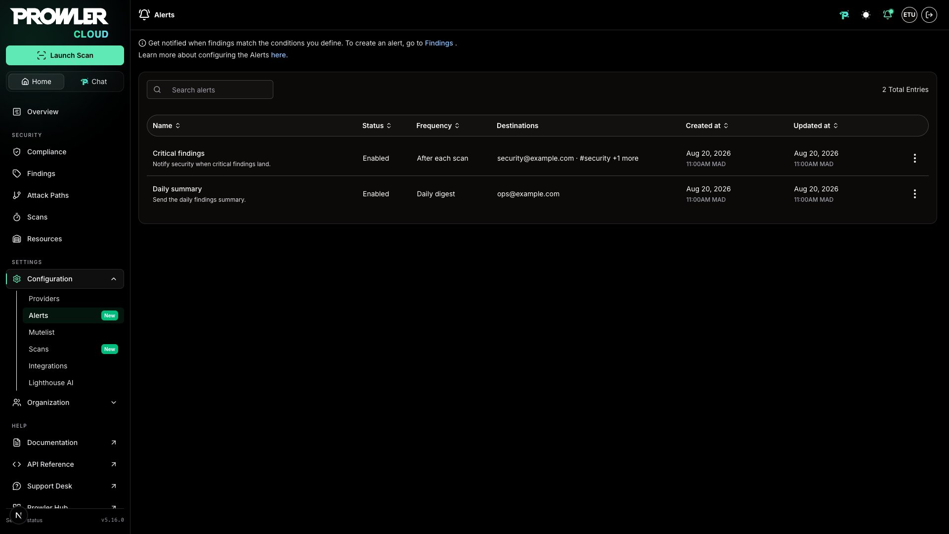 Alerts List
