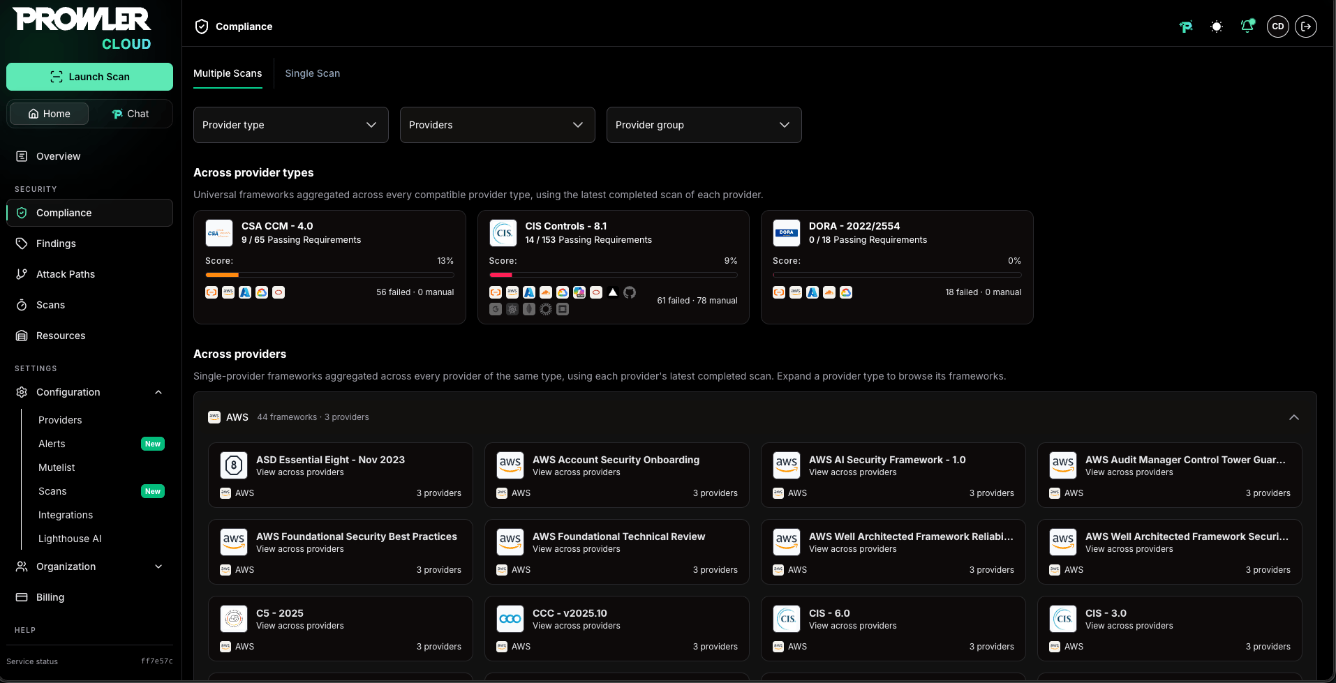 Across providers section with the AWS group expanded, showing one card per single-provider framework with its View across providers link and provider count