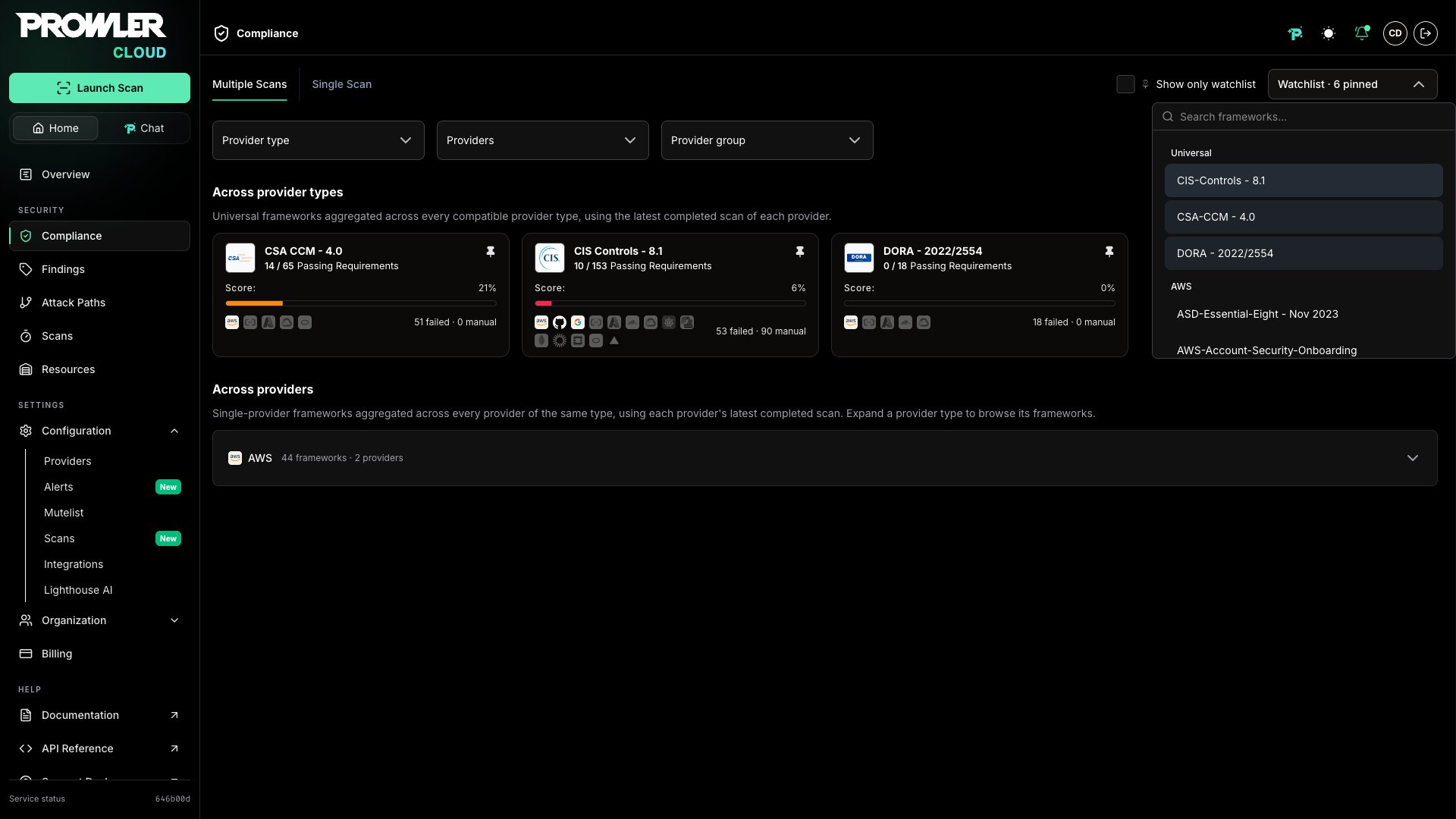 Watchlist selector open above the compliance tabs, showing the searchable framework catalog grouped by provider with the pinned frameworks selected