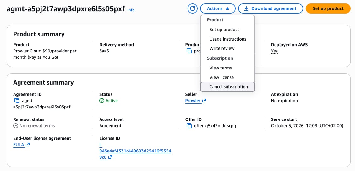 Prowler Cloud agreement page in the AWS Marketplace console with the Actions menu open on Cancel subscription