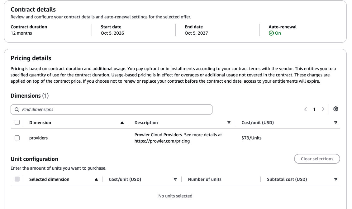 Purchase options for the annual listing showing the contract details, the providers dimension and the Number of units table