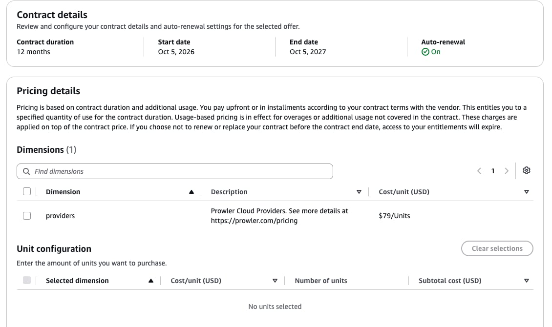 Purchase options for the annual listing showing the contract details, the providers dimension and the Number of units table