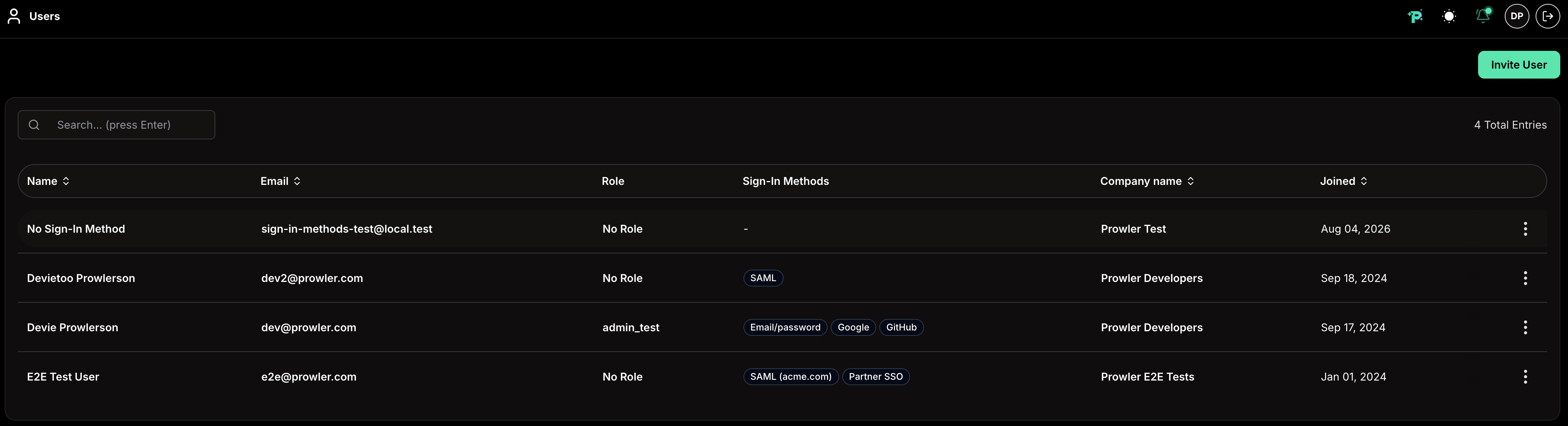 Users table showing sign-in method tags
