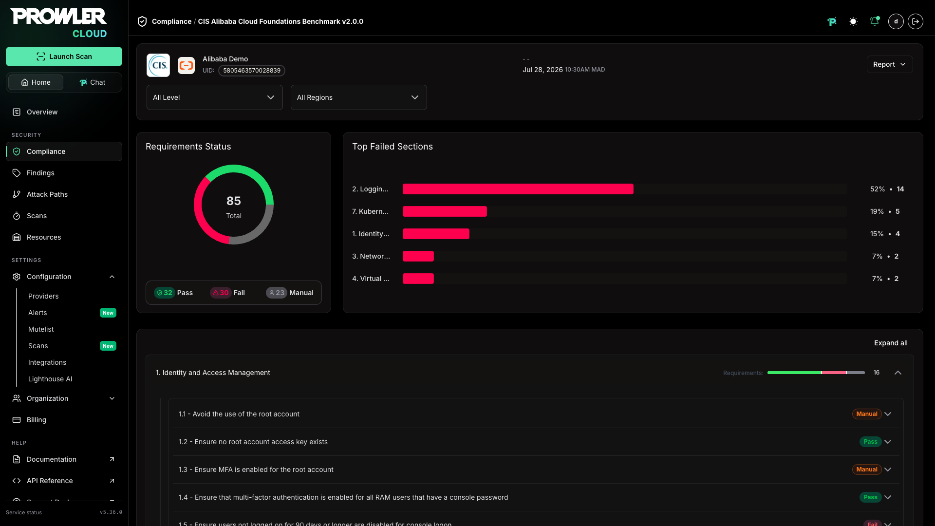 Expanded CIS requirement showing description, rationale, remediation procedure, audit procedure, profile and assessment tags, references, and the underlying check