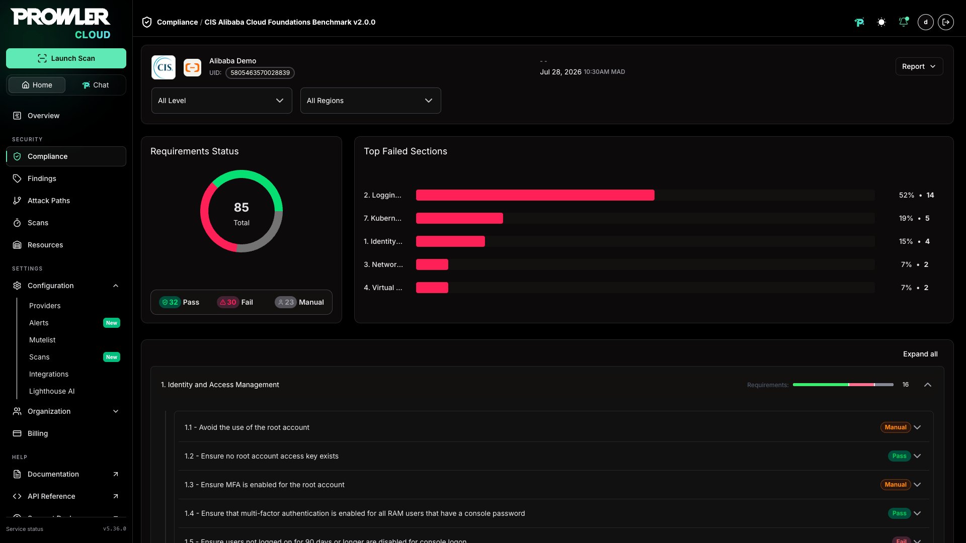 Expanded CIS requirement showing description, rationale, remediation procedure, audit procedure, profile and assessment tags, references, and the underlying check